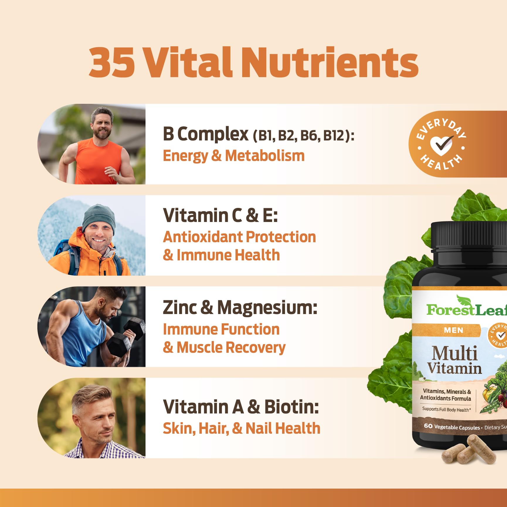 ForestLeaf Daily Vitamin Multivitamin for Men, Multi-Vitamin for Men - Mens Multivitamins & Multiminerals Supplement | All Essential Vitamins Needed for Health, Longevity & Energy | 60 Veg Caps ForestLeaf Au supplements