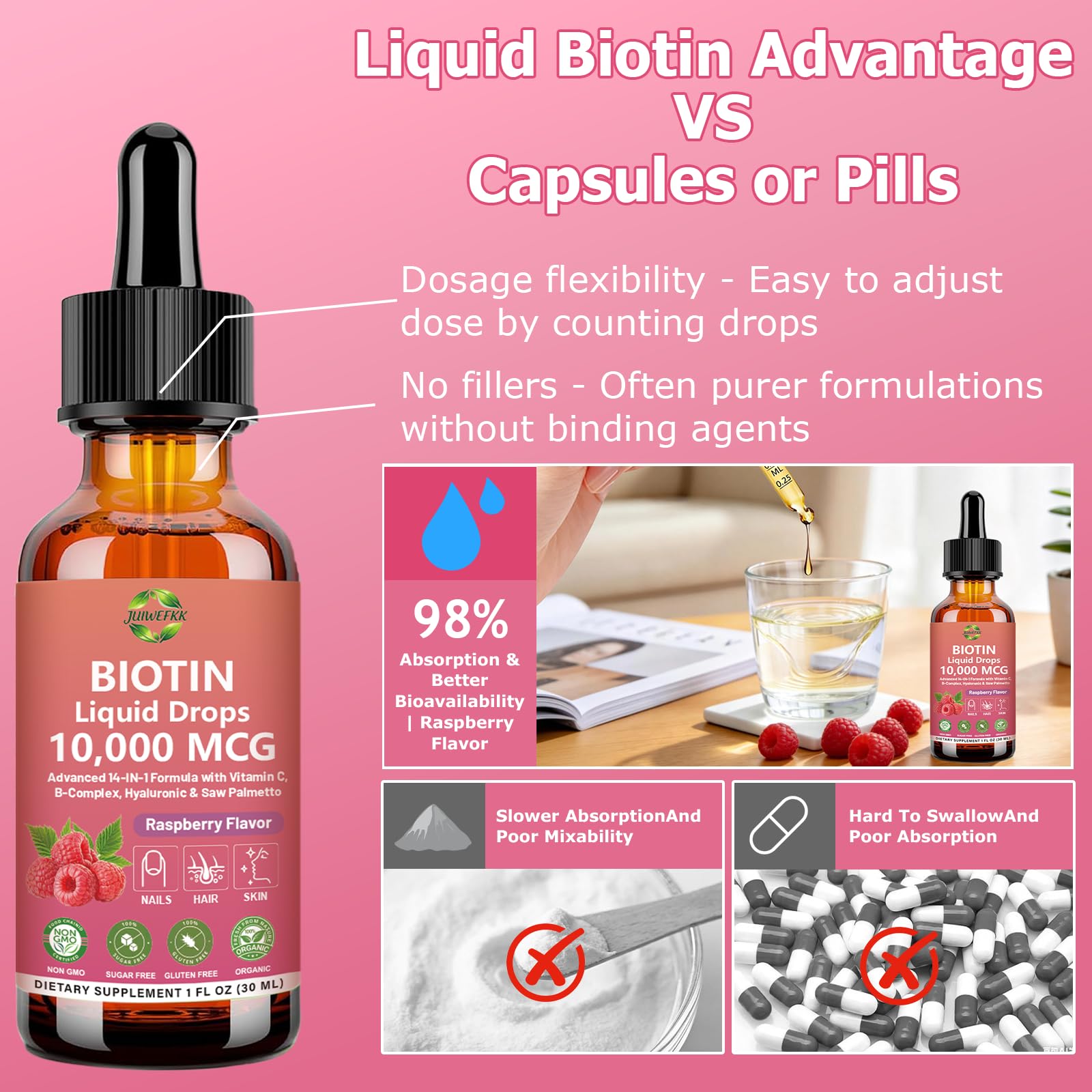Pure Biotin 10000mcg Liquid Drop Optimal Solutions Hair Skin & Nails Vitamins Support w. Collagen Keratin Hyaluronic Acid Saw Palmetto, Biotin(Vitamin B7) for Hair Growth & Cellular Energy JUIWEFKK Au supplements