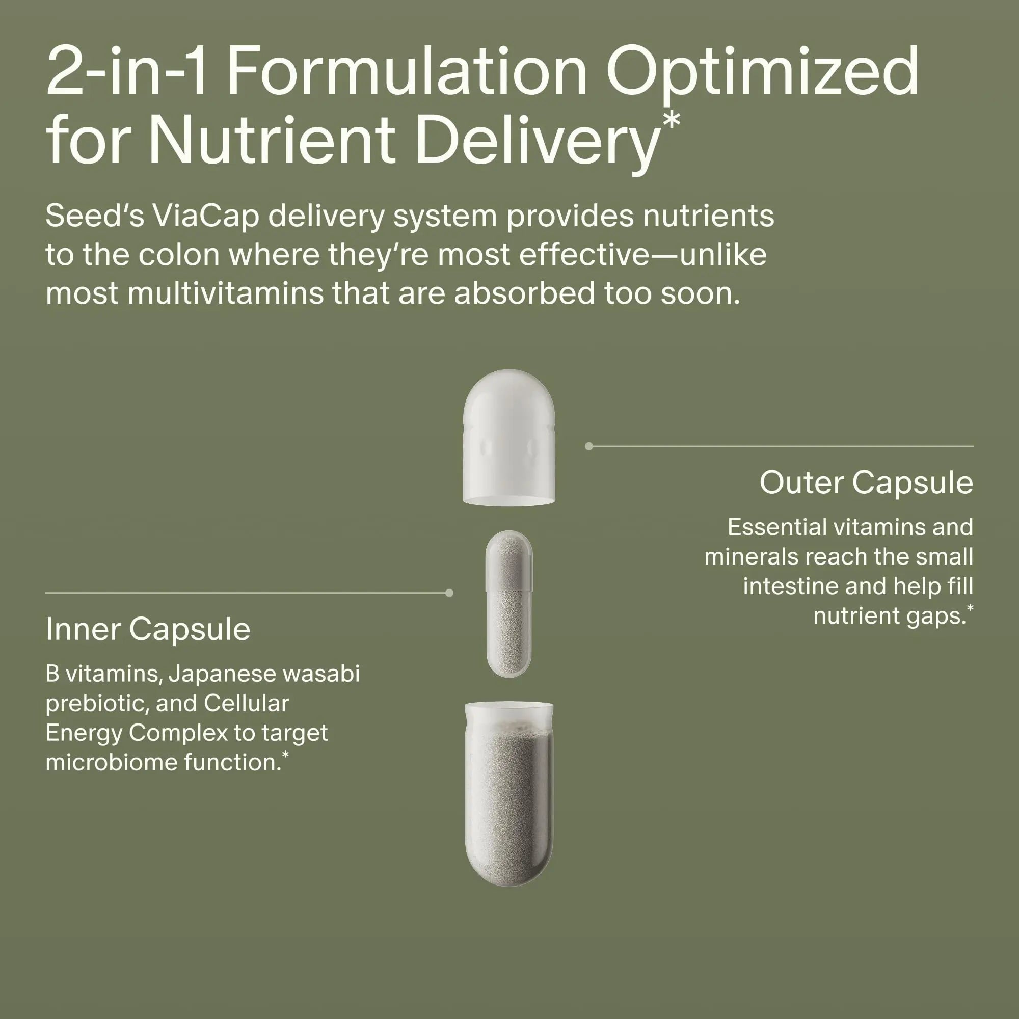 Seed DM-02 Daily Multivitamin - 100% DV Essential Vitamins and Minerals for Women & Men - Helps Fill Daily Nutrient Gaps - Immune, Bone, Hair, Skin & Nails Health - Vegan - 30 Capsules (30-Day Supply) Visit the Seed Store Au supplements