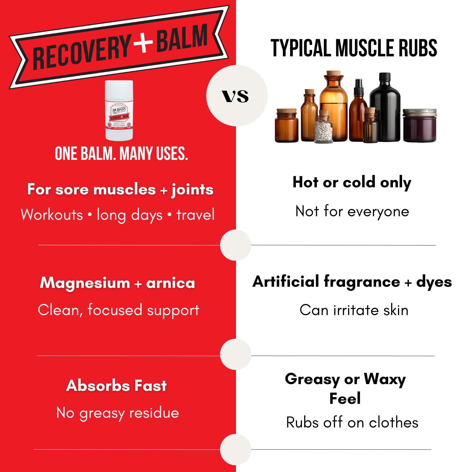 Dr. Doug's Recovery Balm – Organic Arnica & Magnesium Topical Rub – Soothing Support Lotion for Active Muscles, Joints, & Skin – Dermatologist Approved, Handmade in USA, Organic 2 oz Twist-Up Stick Dr. Doug's Au supplements