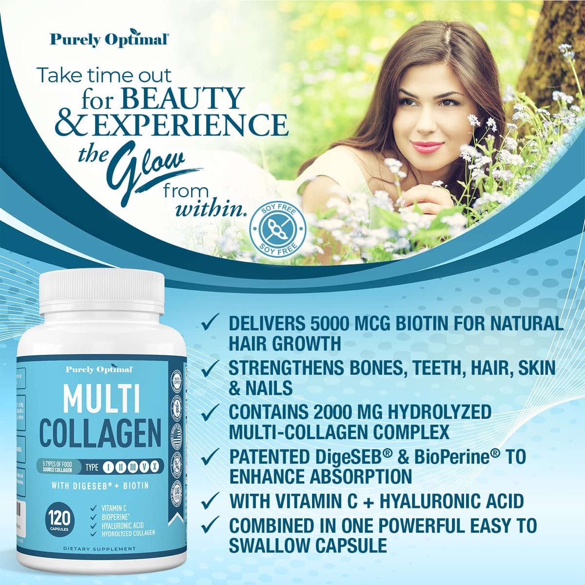 Premium Multi Collagen Peptides (Types I, II, II, V, X) - Collagen Pills for Skin Care, Hair Growth, Nails & Joints - Vitamin C, Hyaluronic Acid Purely Optimal Au supplements