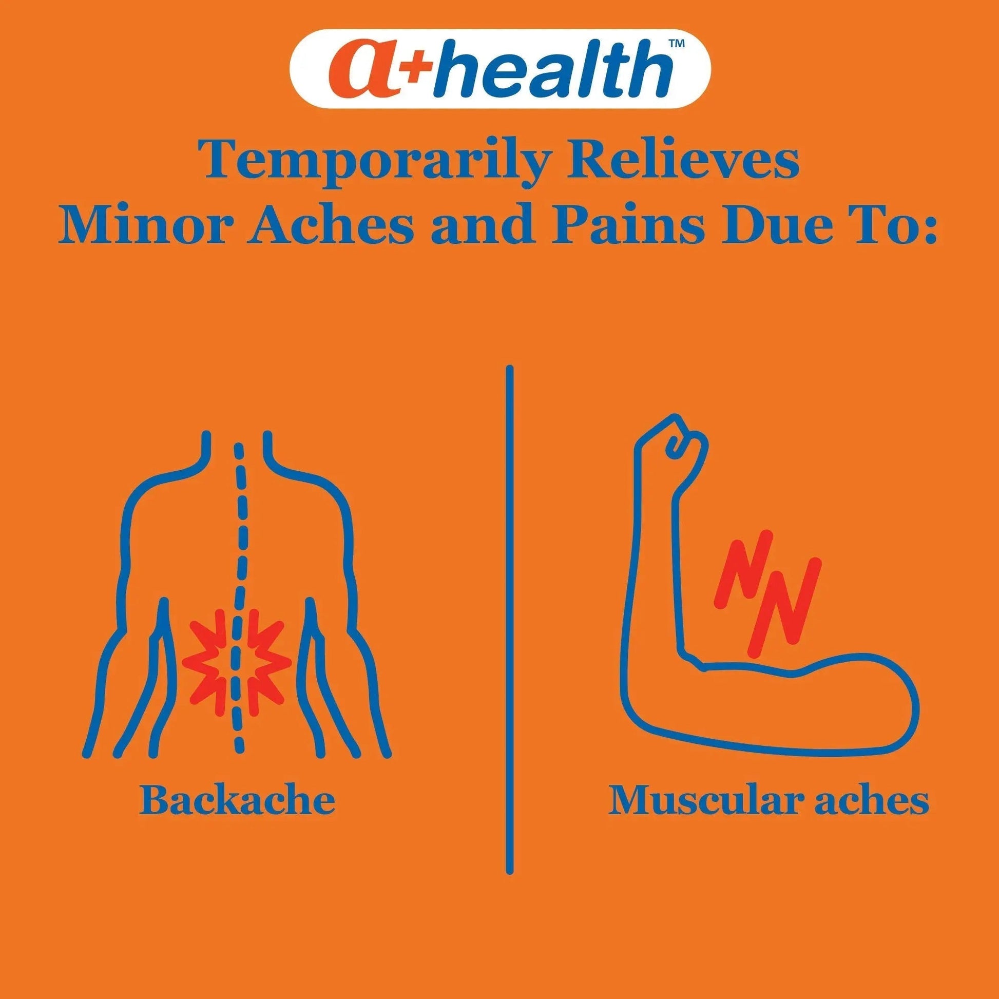 A+Health Naproxen Sodium 220 Mg Liquid Gels Back and Muscle Pain, Pain Reliever/Fever Reducer (NSAID), 180 Count A+Health Au supplements