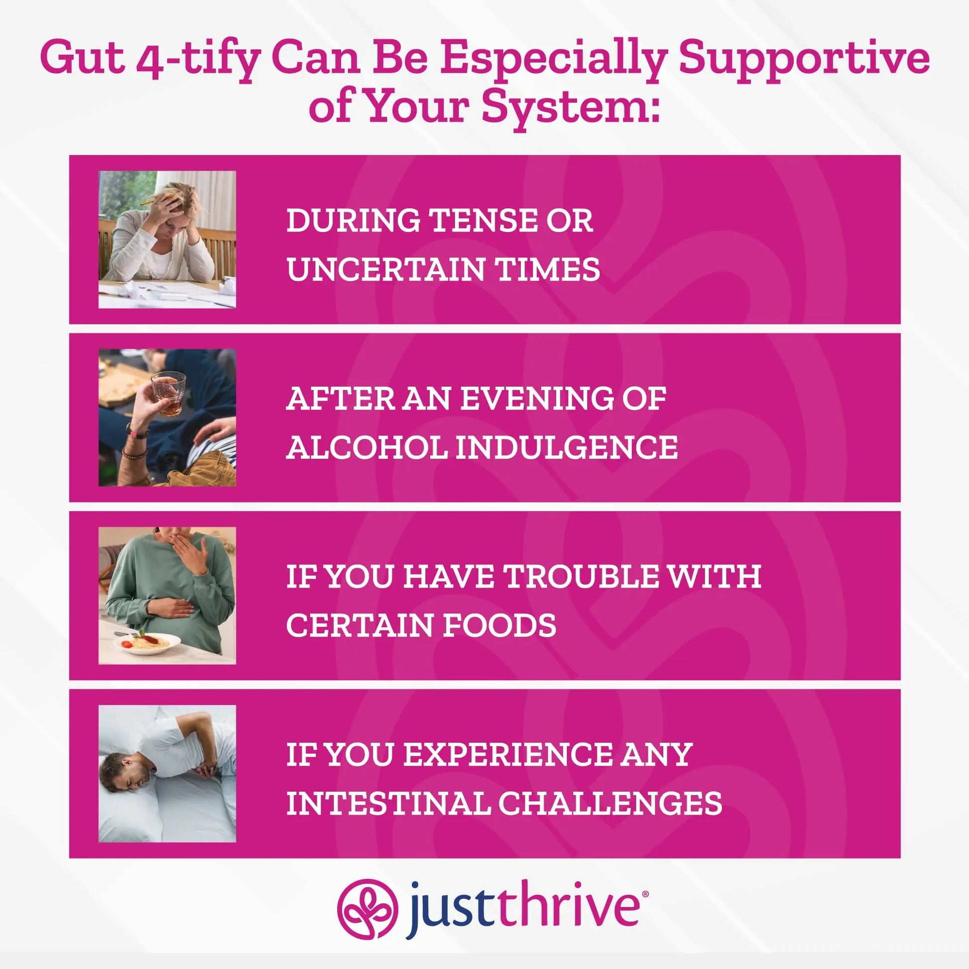 Just Thrive Gut 4-tify - Gut Health Supplements for Women and Men - Anti Bloat, 90 Vegetable Capsules Just Thrive Au supplements