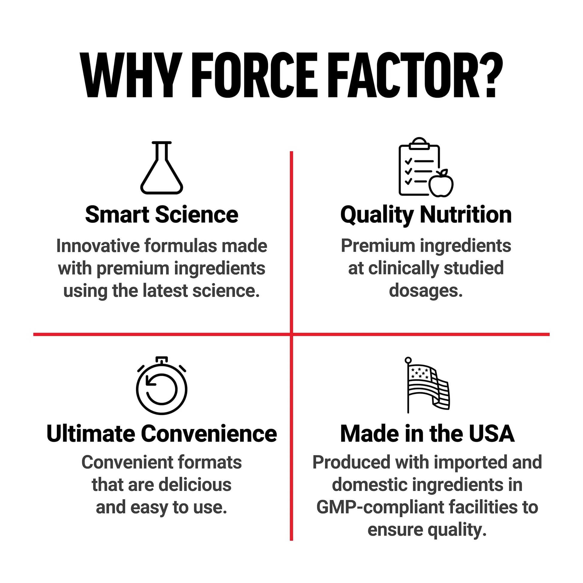 Force Factor Total Beets Drink Mix Superfood Powder with Nitrates to Support Circulation, Blood Flow, Nitric Oxide, Energy, Endurance, and Stamina Force Factor Au supplements