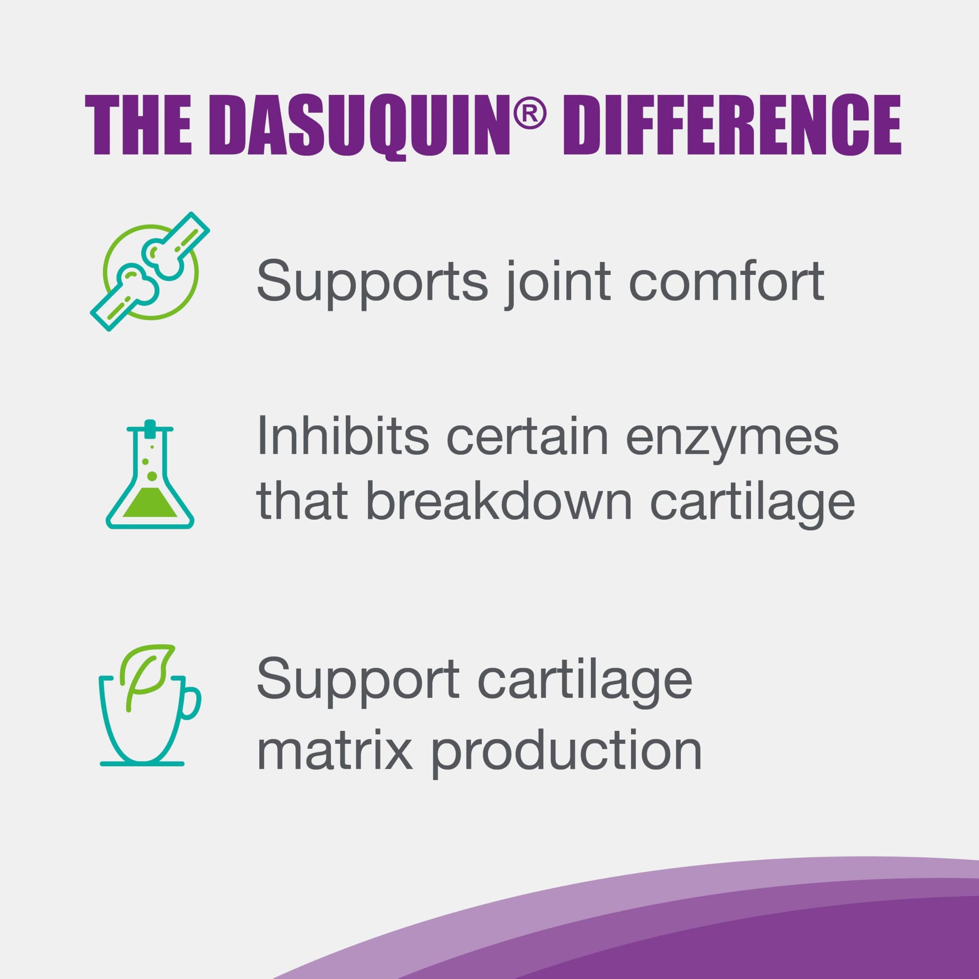 Nutramax Laboratories Dasuquin Joint Health Supplement for Cats - With Glucosamine, Chondroitin, ASU, Boswellia Serrata Extract, and Green Tea Extract, 84 Capsules Nutramax Laboratories Au supplements