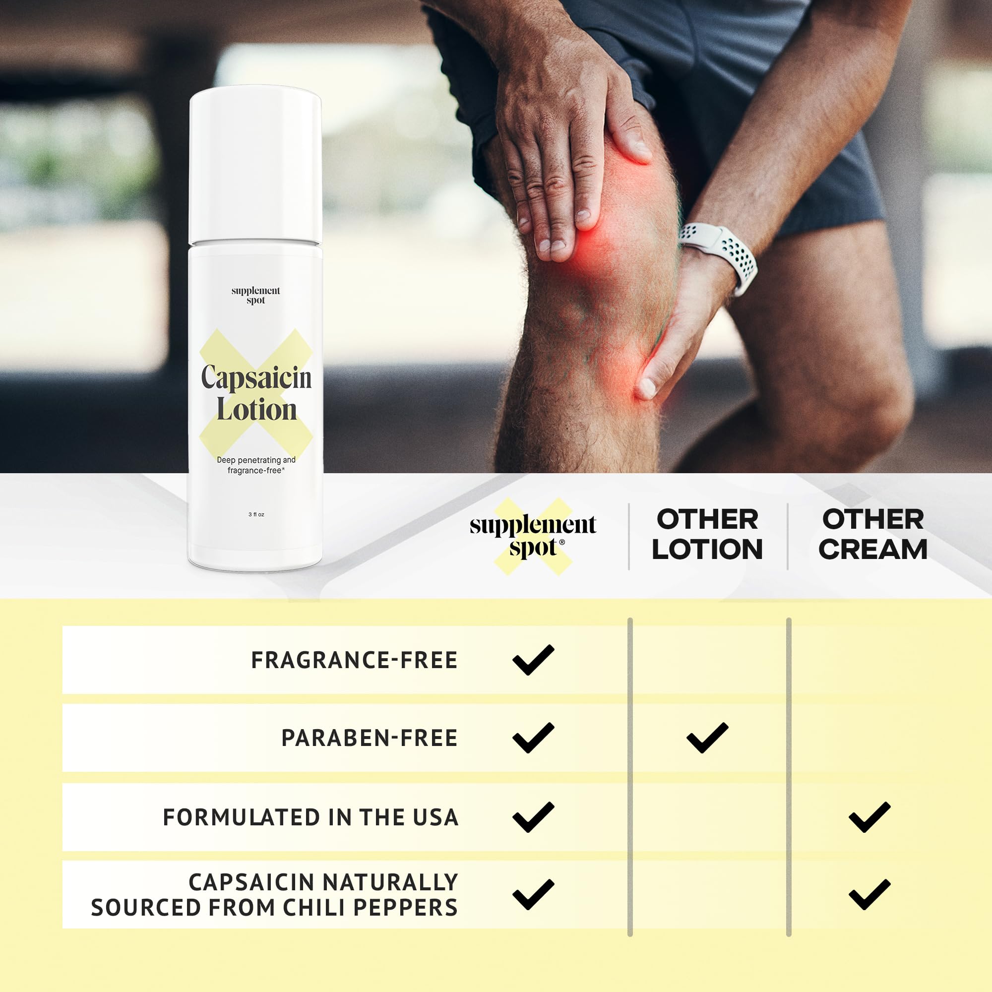 Supplement Spot Capsaicin Roll-On Cream 0.075% - Glucosamine Chondroitin MSM Gel with Bromelain – Joint & Muscle Care Bundle Supplement Spot Au supplements