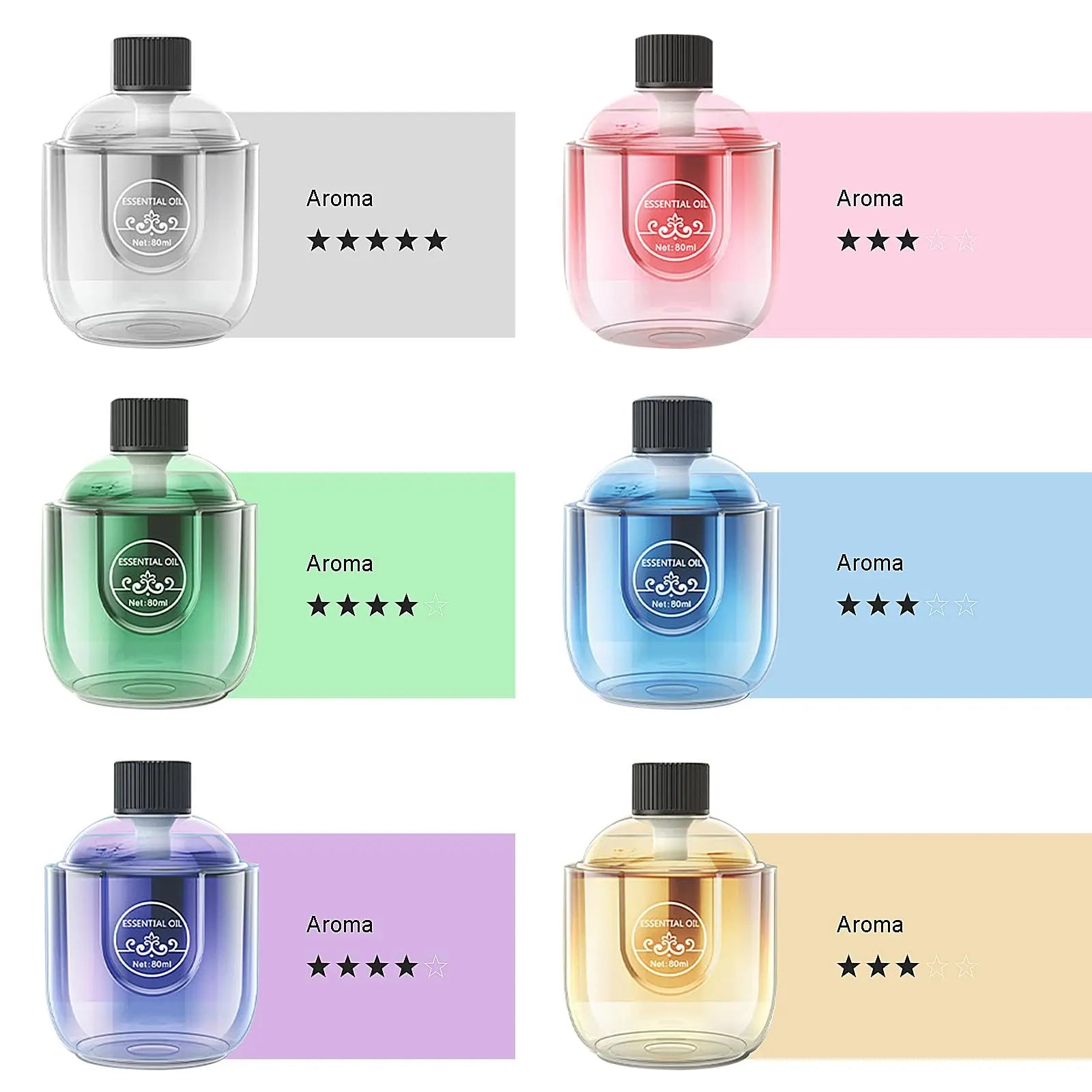 Mini Essential Oil Diffuser, Ultrasonic Mist Air Fresheners for Home with 80 ml Lavender Essential Oils DIUFJAG Au supplements