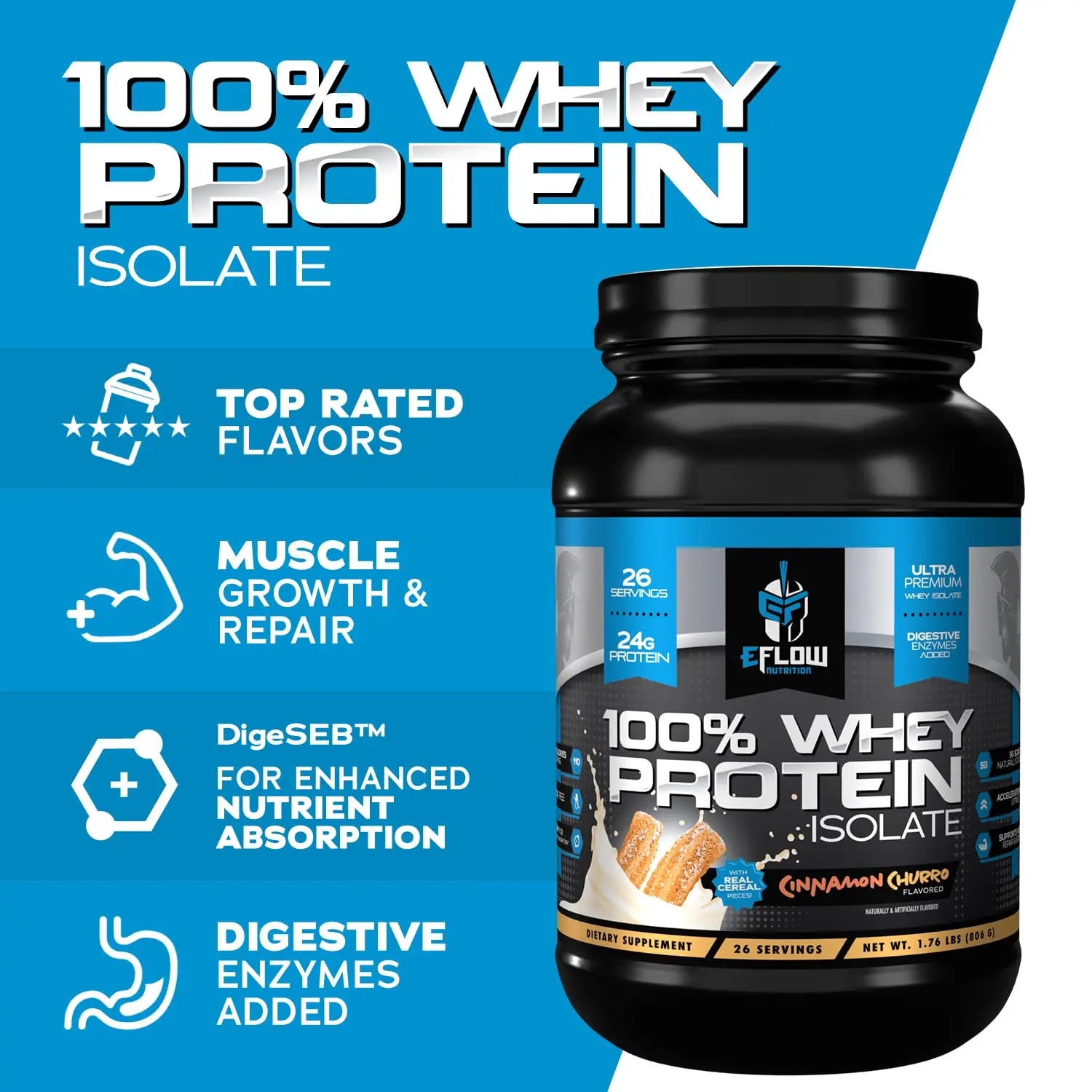 eFlow Nutrition 100% Whey Protein Isolate - Lactose-Free Digestive Enzymes Added eFlow Nutrition Au supplements