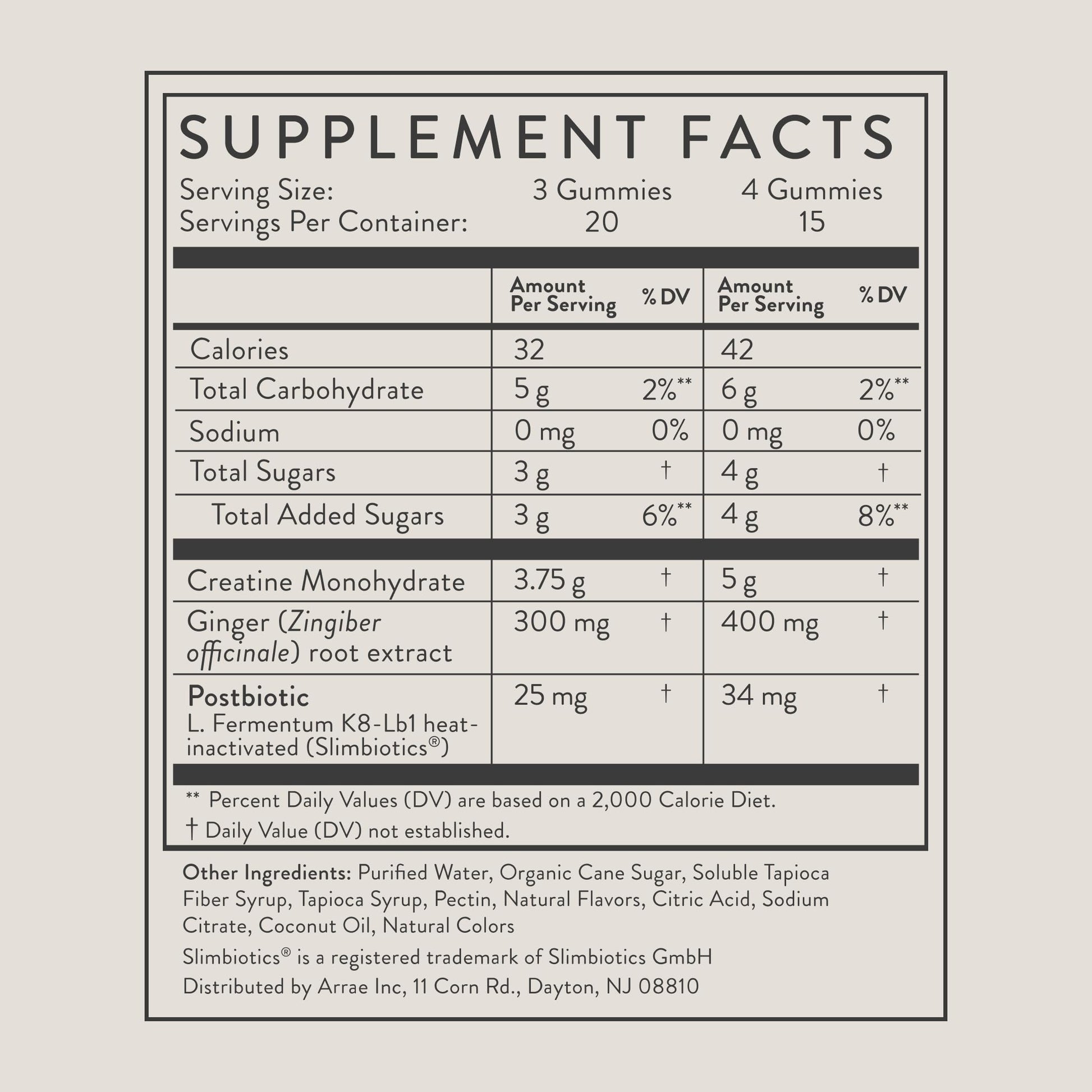 Arrae Tone Gummies – Creatine Monohydrate 5g for Women – Support Lean Muscle, Strength & Recovery – Hormone-Friendly Muscle Toning Supplement – Sour Green Apple Flavor – 60 Count (Sour Green Apple) Arrae Au supplements