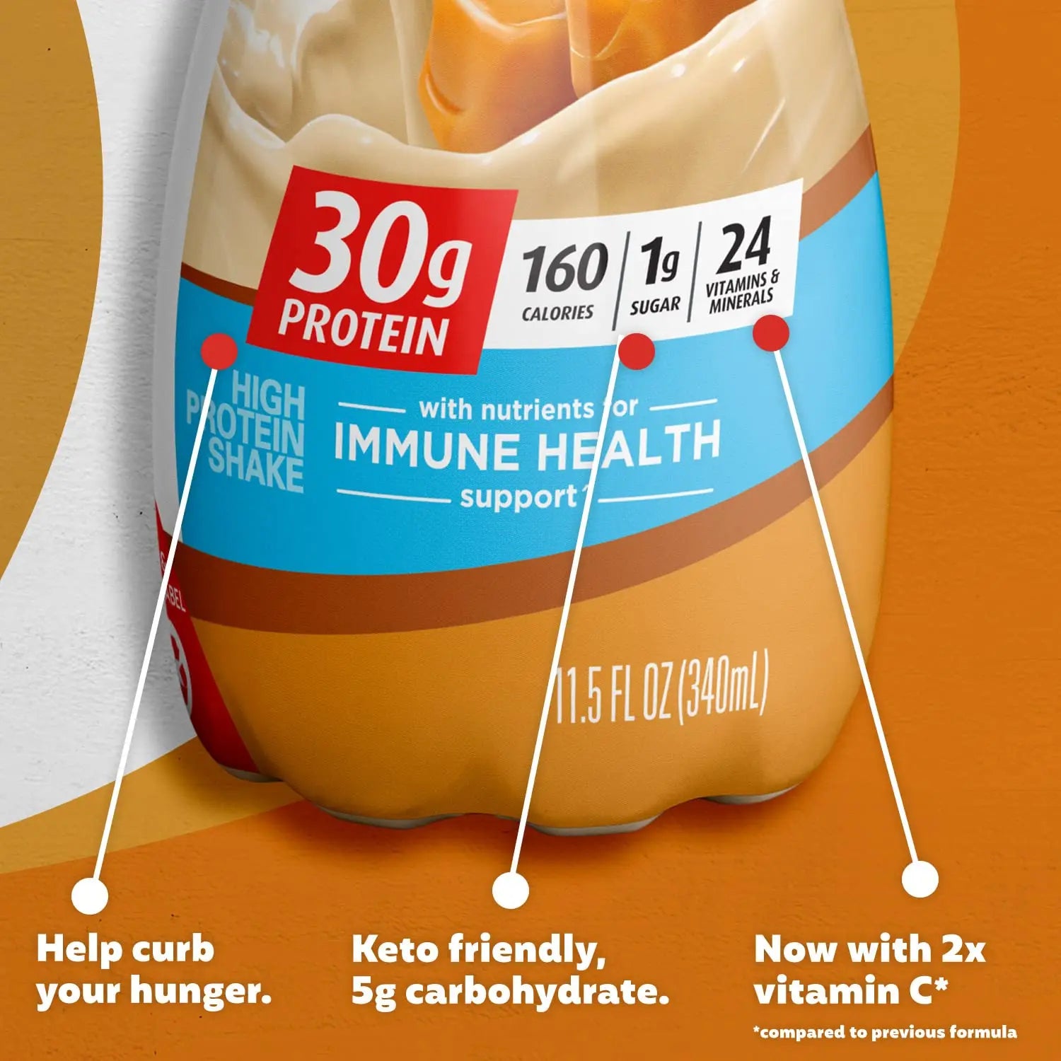 Premier Liquid Protein Shake, Caramel, 30g Protein, 1g Sugar, 24 Vitamins & Minerals Premier Protein Au supplements