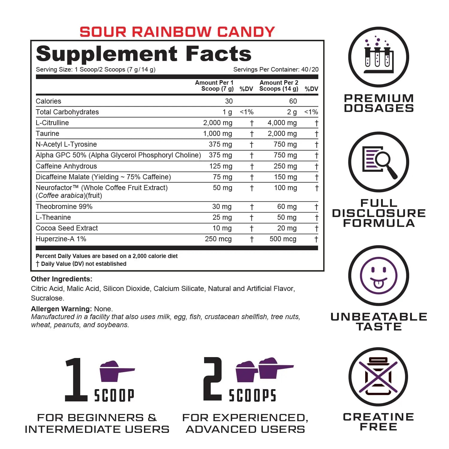 Prevail Pre Workout Powder with Nootropics: Pre-Workout Drink for Men and Women Cutler Nutrition Au supplements