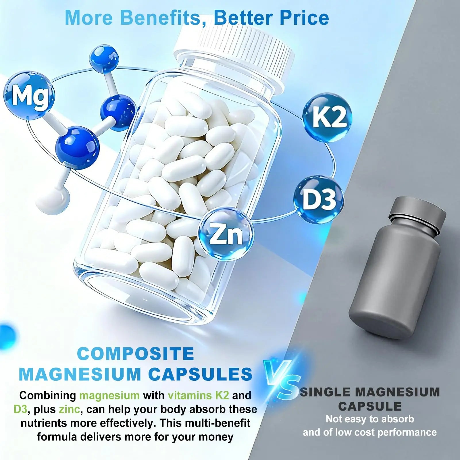 VYXION Magnesium Complex 900mg per Serving – High Absorption Magnesium Glycinate with Vitamin D3 K2 Zinc & B Vitamins – Sleep, Calm, Muscle & Nerve Support – 90 Capsules Vyxion Au supplements
