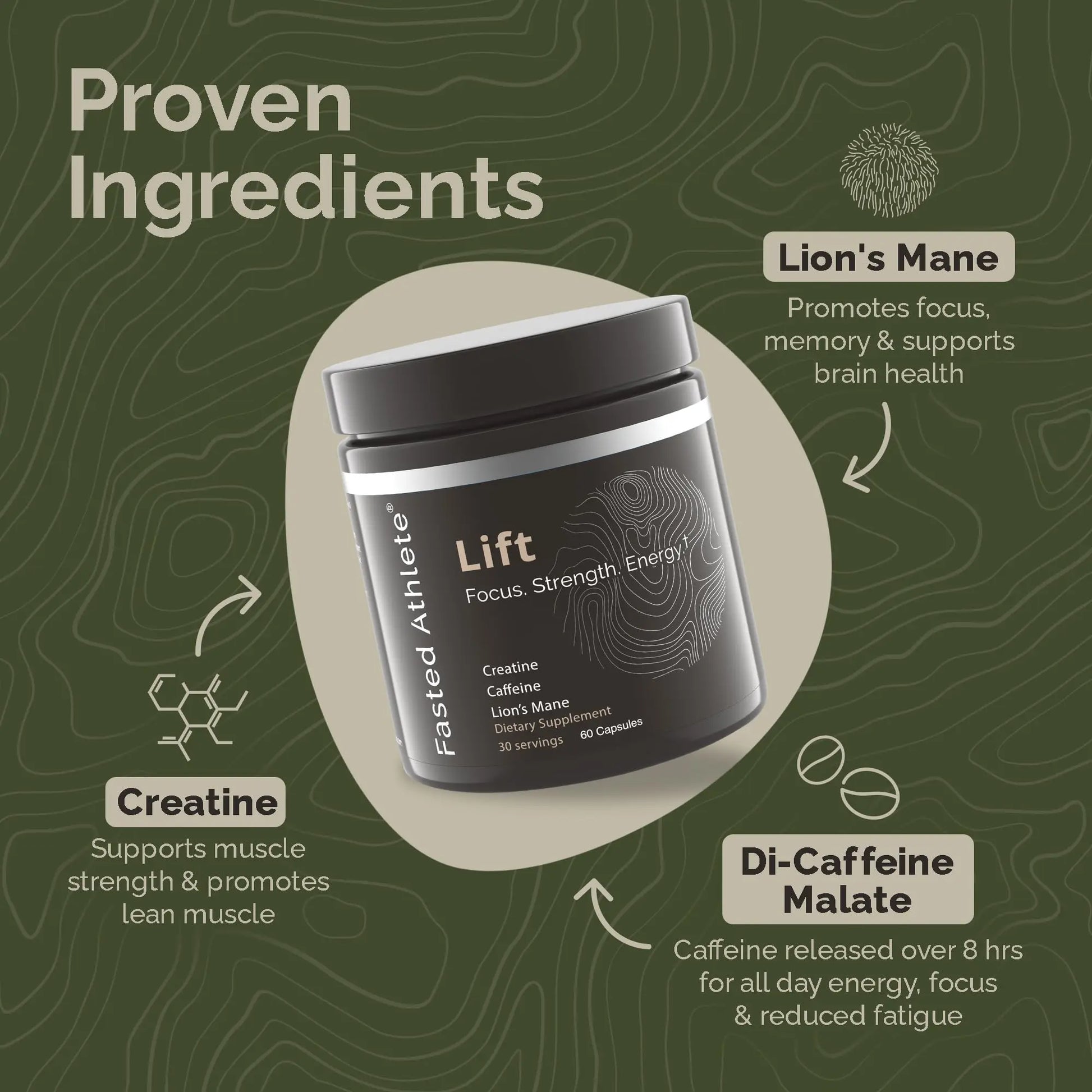 Lift – Nootropic Brain Booster Supplement for Productivity, Focus & Energy Fasted Athlete Au supplements
