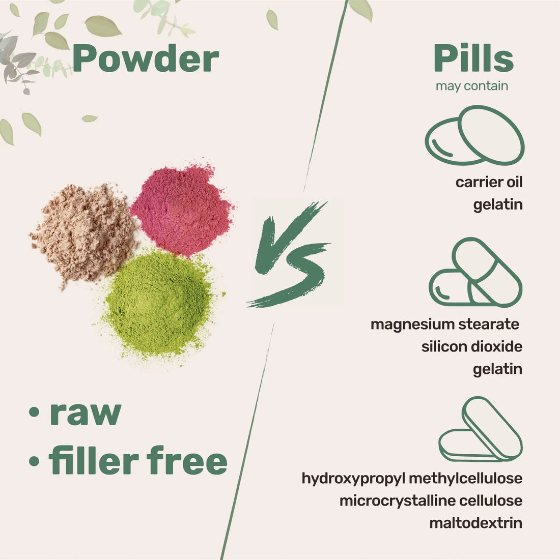 Pure L-Theanine Powder, 100 Grams (1 Year Supply), Filler Free, No GMOs and Vegan Micro Ingredients Au supplements