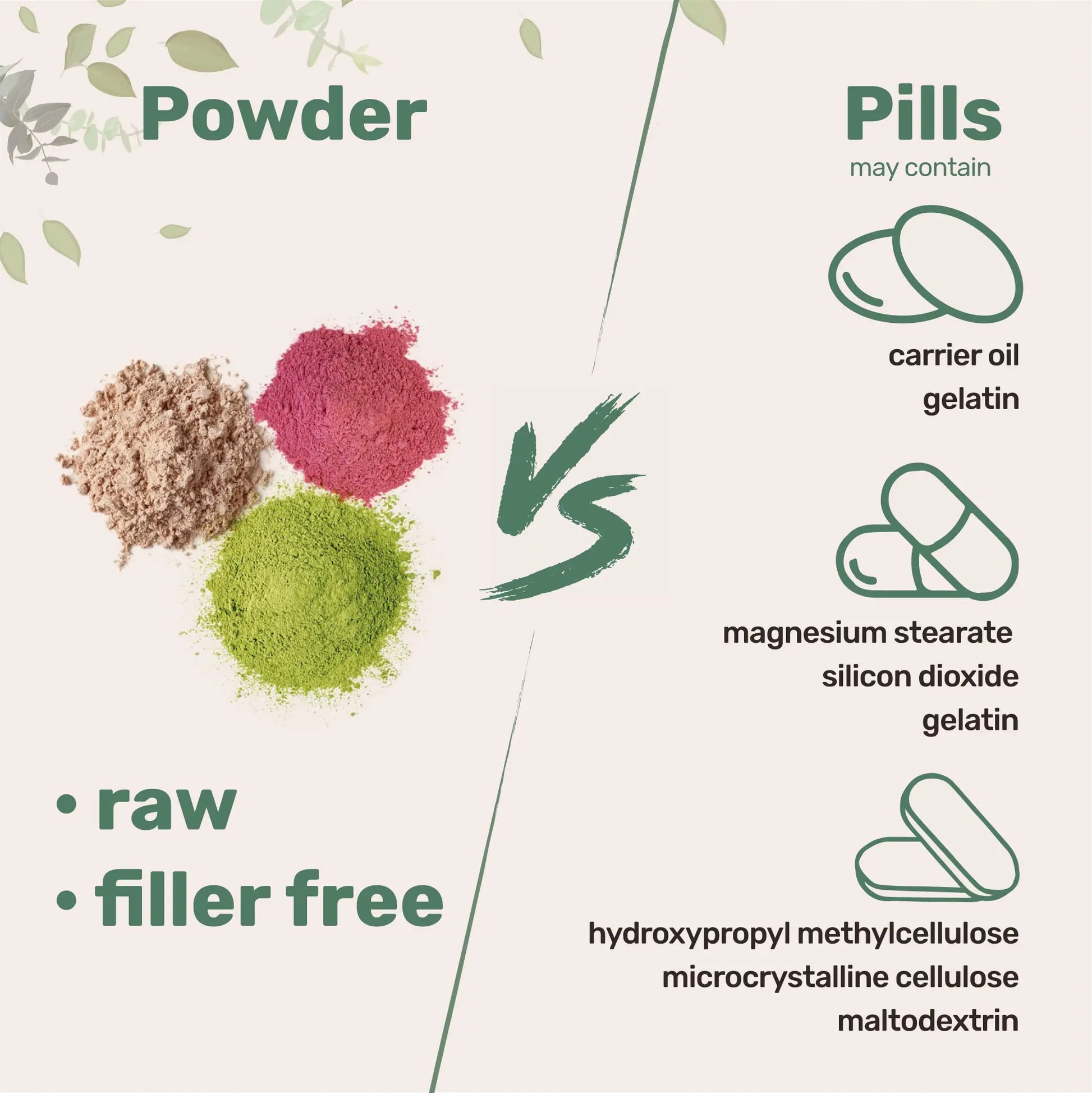 Organic Cordyceps Mushroom Extract Powder, 8 Ounces | Sustainably US Grown Micro Ingredients Au supplements