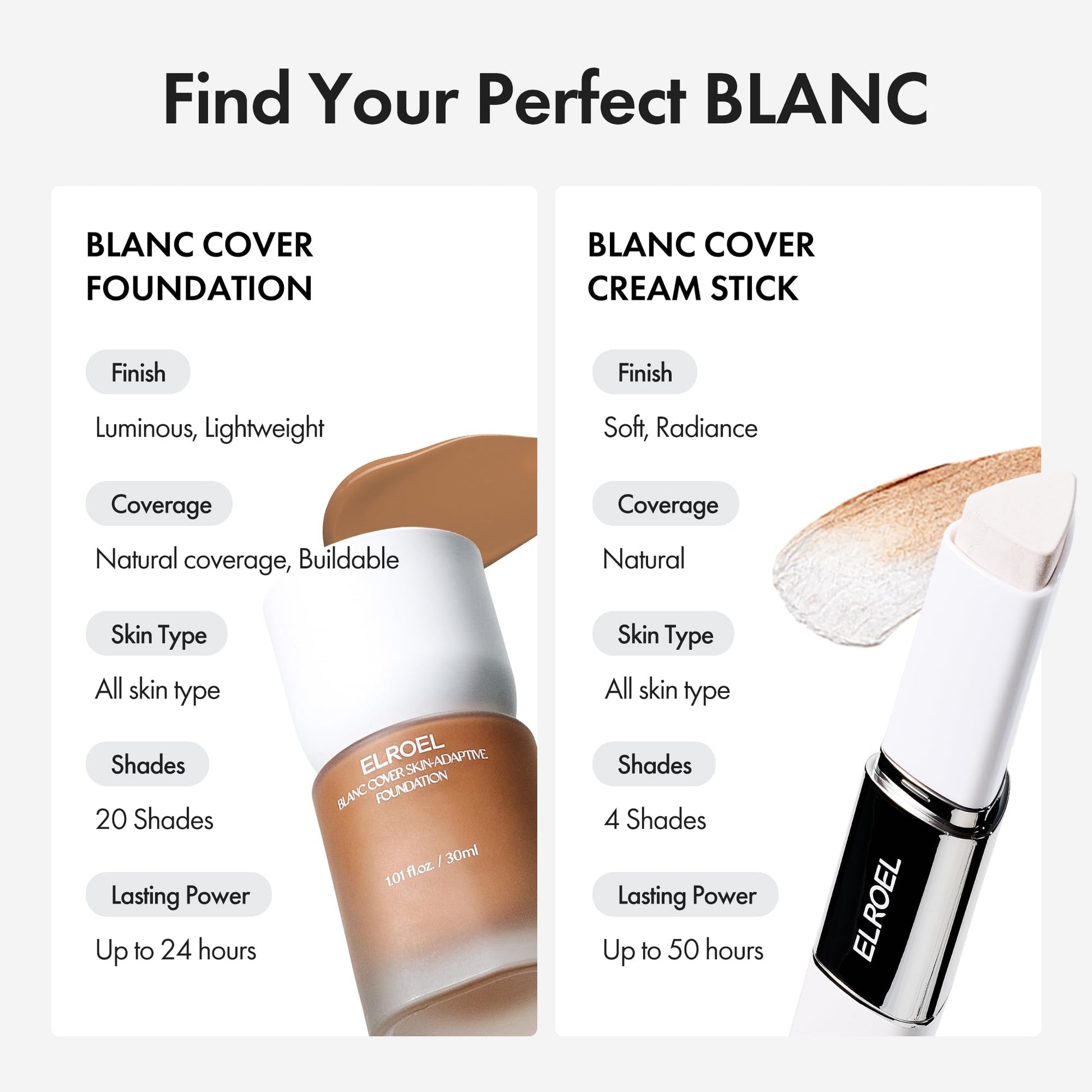 ELROEL Blanc Cover Cream Stick V White - Korean Color-Changing Foundation Stick with Volufiline - Medium to Full Coverage Dewy Finish Base Makeup - Dual-Ended with Detachable Brush (202 Natural) ELROEL Au supplements