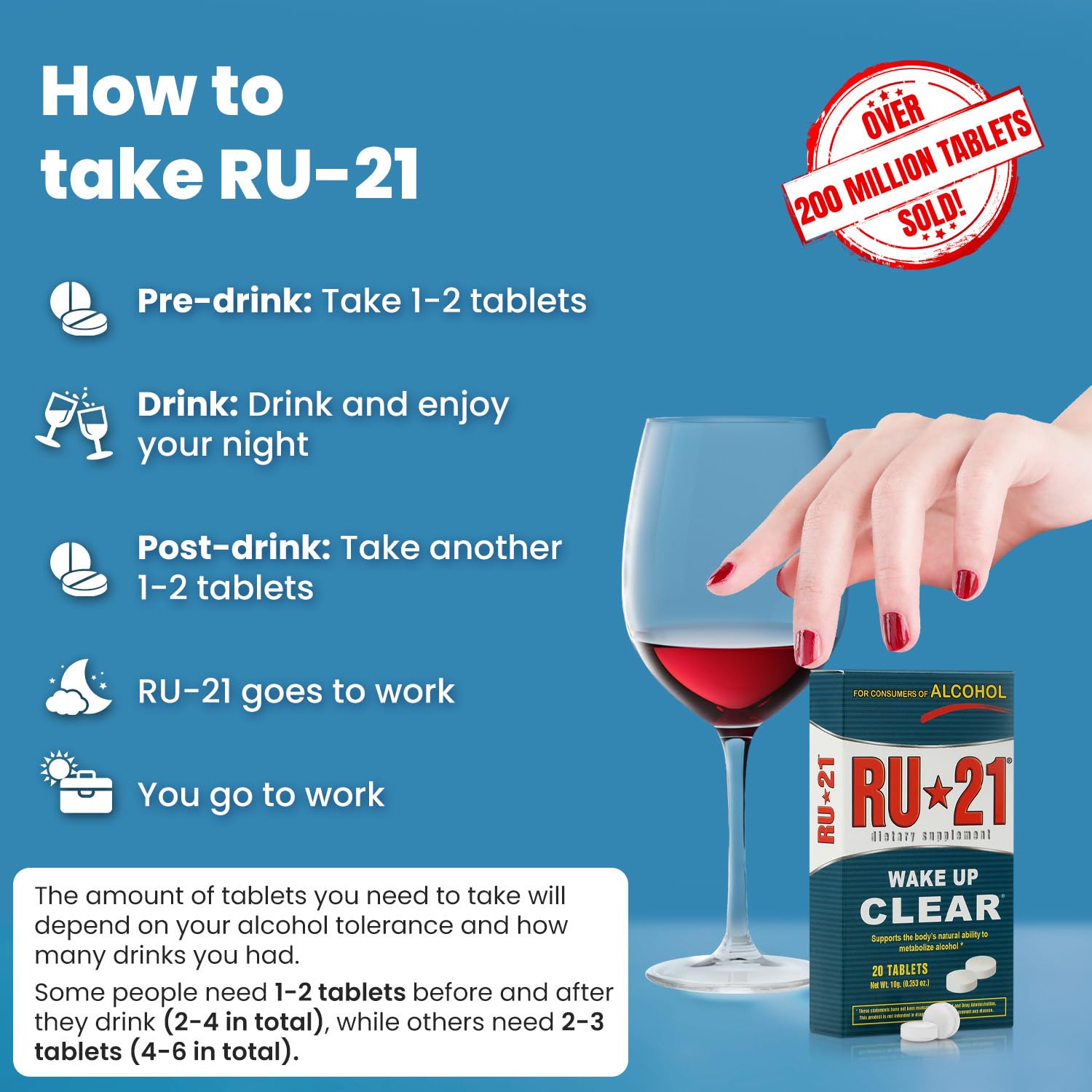RU-21 The Supplement for When You Want to Drink & Go to Work The Next Morning | Feel Better After Celebrating & Support Your Liver | Trusted for 23+ Years | Made in USA (20 Pills, 10 Servings) RU-21 Au supplements