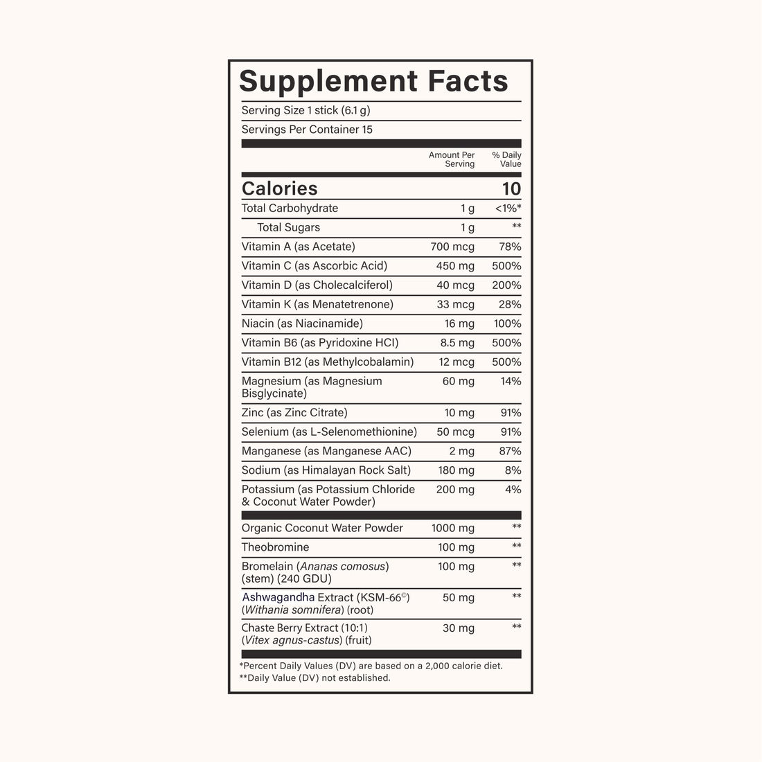 Beam Glow, Hormone Balance for Women, Strawberry Kiwi and Raspberry Bundle, Thyroid Support for Women, Natural Hormone Support Powder with Selenium and Bromelain, PMS Relief, Energy, Hair, Skin Health Beam Au supplements
