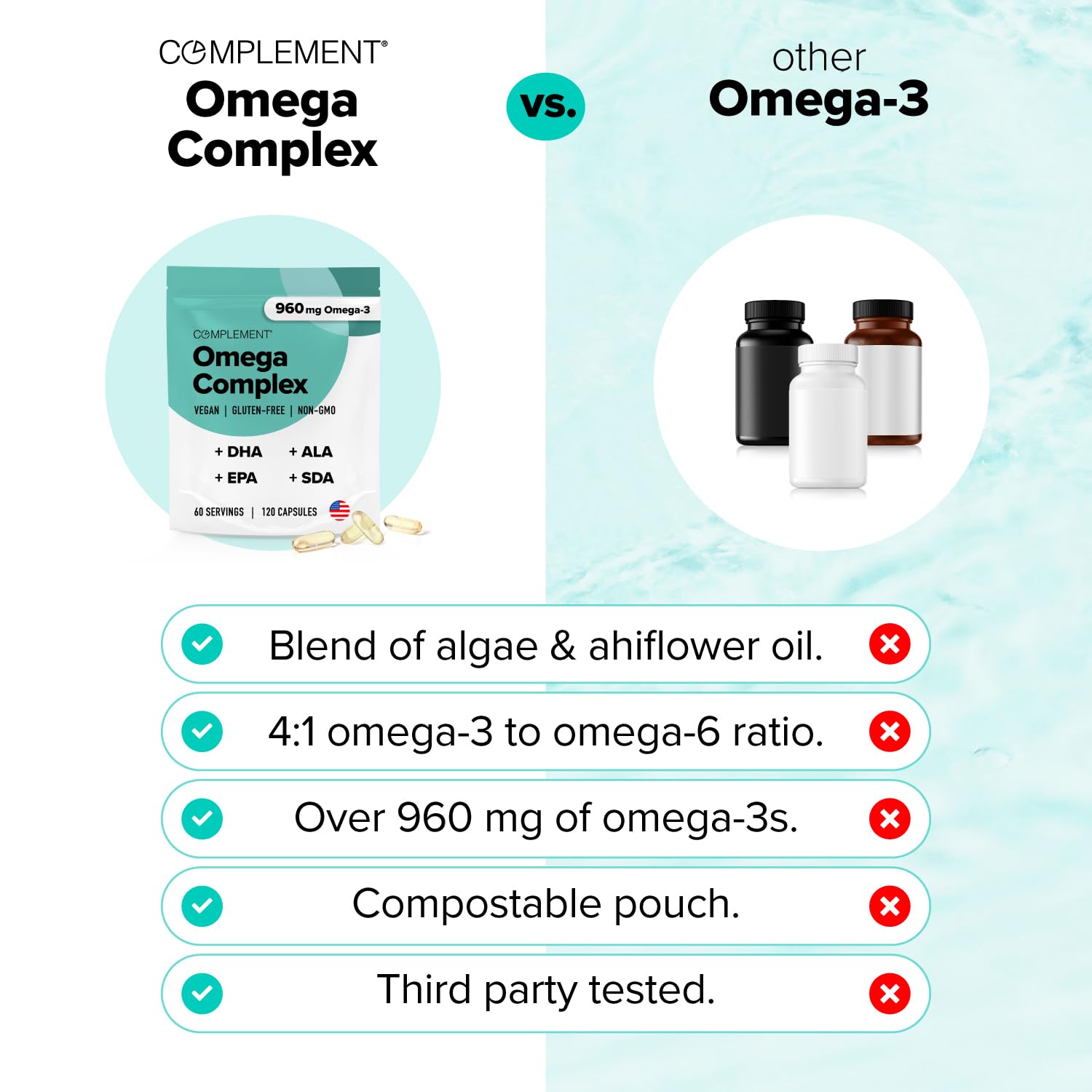 Complement Vegan Omega 3 Supplement- 960mg Omega-3 Fatty Acids, DHA, EPA, SDA, ALA Supplement - Immune Support- 60 Servings, 120 Liquid Capsules Complement Au supplements