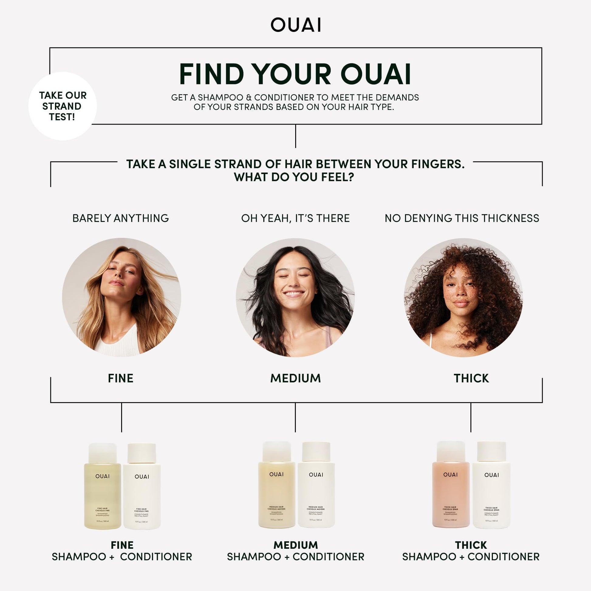 OUAI Thick Hair Mask - Treatment Masque with Almond Oil, Olive Oil, & Hydrolyzed Keratin to Restore Damaged Hair - Phthalate & Paraben Free Masque (3.4 Oz) OUAI Au supplements