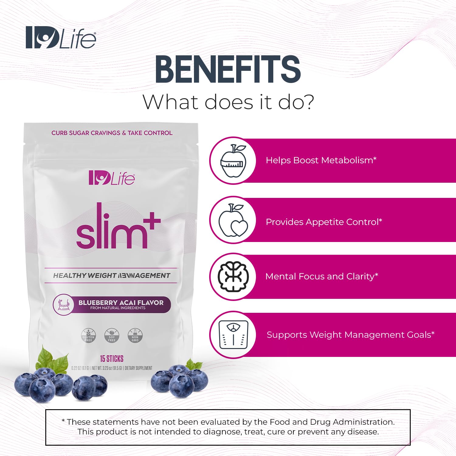 IDLife Slim+ - Weight Management Supplement - Easy to Prepare Delicious Blueberry Acai IDLife Au supplements