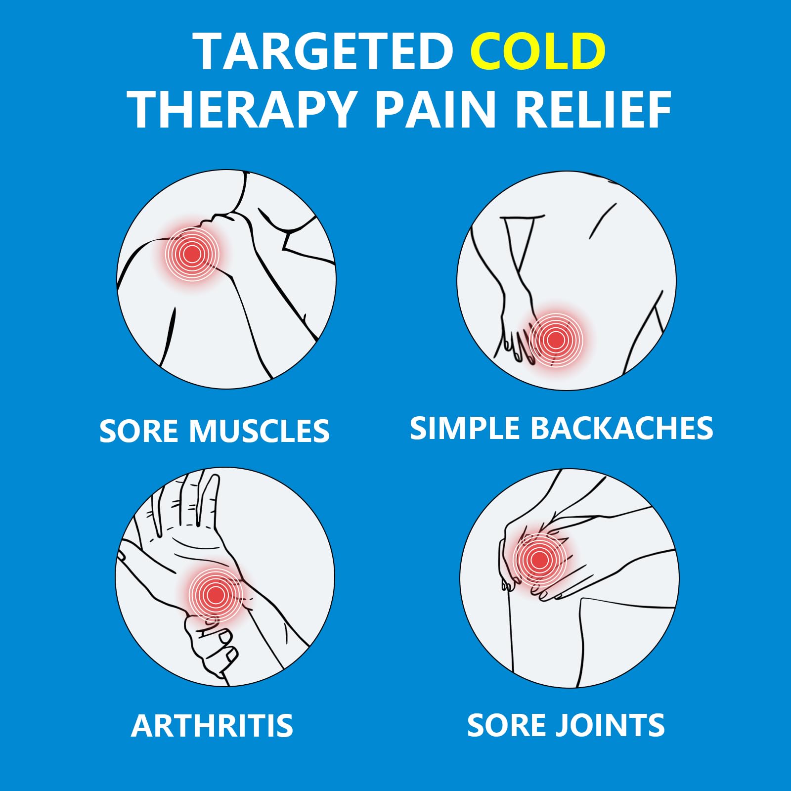 Medhome Pain Relief Roll On, Travel Size Pain Reliever, for Knee, Neck, Hip, Joint, Shoulder, Arthritis Pain Reliever, Fast Acting & Long Lasting Formula, Roll On Menthol Gel 2.5 oz (Pack of 1) Medhome Au supplements