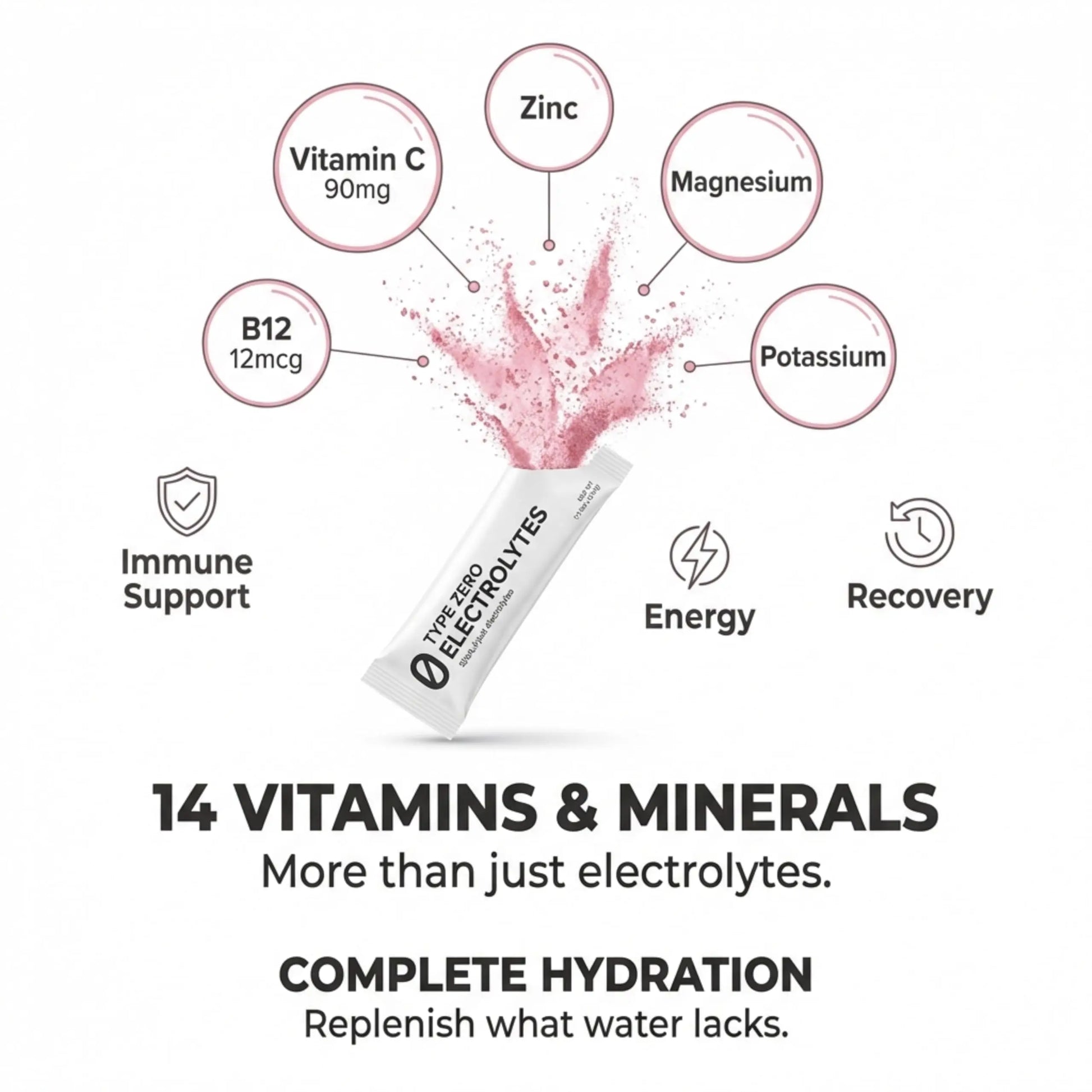 Type Zero Sugar Free Electrolytes Powder Packets + Clean Hydration Powder Stick Packs with 14 Vitamins and Minerals - Watermelon Flavor, 30 Servings Type Zero Au supplements