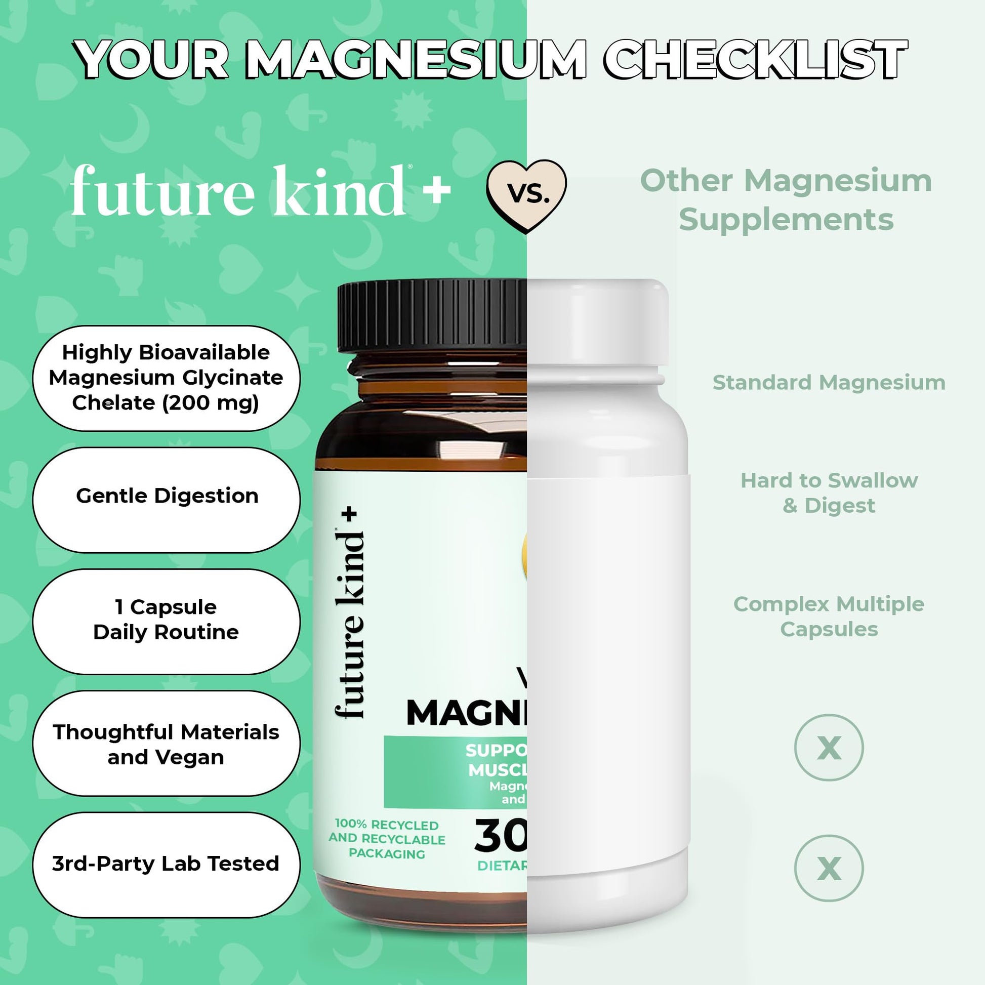 Future Kind Magnesium Glycinate, Supports Muscle and Nerve Function, High Absorption Chelated Magnesium Supplement, Nightly Calm, Energy & Metabolism, Highly Bioavailable & Potent - 30 Vegan Capsules Future Kind Au supplements