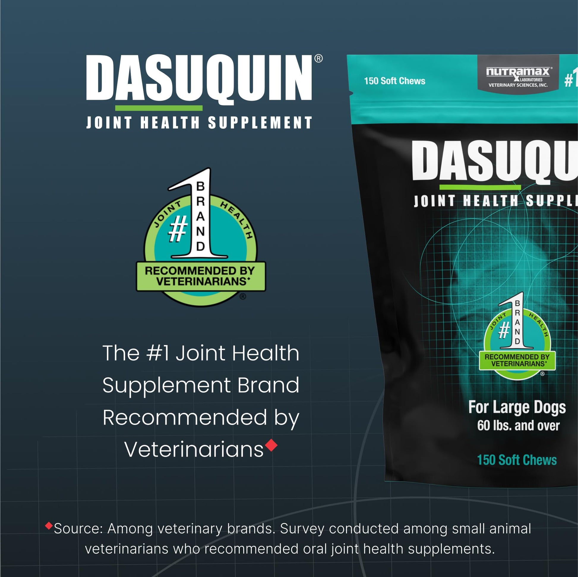 Nutramax Dasuquin for Large Dogs, Joint Health Supplement, Contains Glucosamine for Dogs, Plus Chondroitin, ASU and More, Supports Healthy Joints, Soft Chews, 150 Count Nutramax Laboratories Au supplements