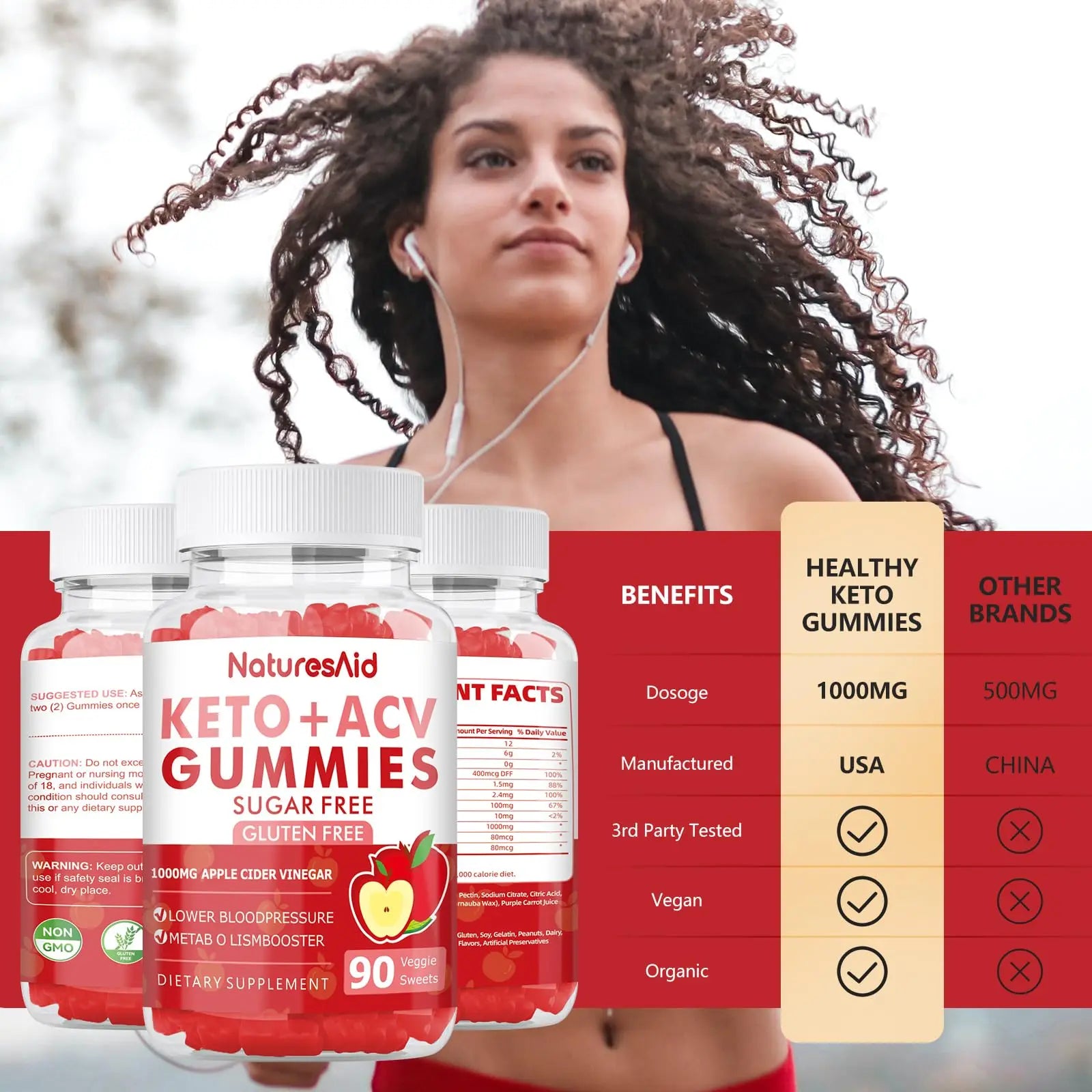 90 CT Keto Acv Gummies for Advanced Weight Loss & Belly Fat Burn - Pro Active Super Natures Aid Au supplements