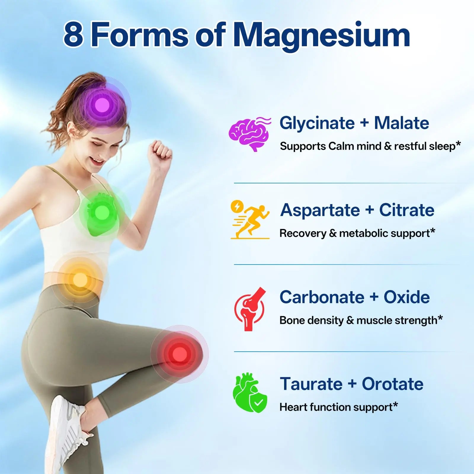 8 in 1 Magnesium Complex Capsules 1000mg for Women and Men - Highly Absorbable Magnesium Supplement Supports Muscle Relaxation Sleep & Energy | NSF Certified, GMP, Gluten Free, Vegan Oopeatol Au supplements
