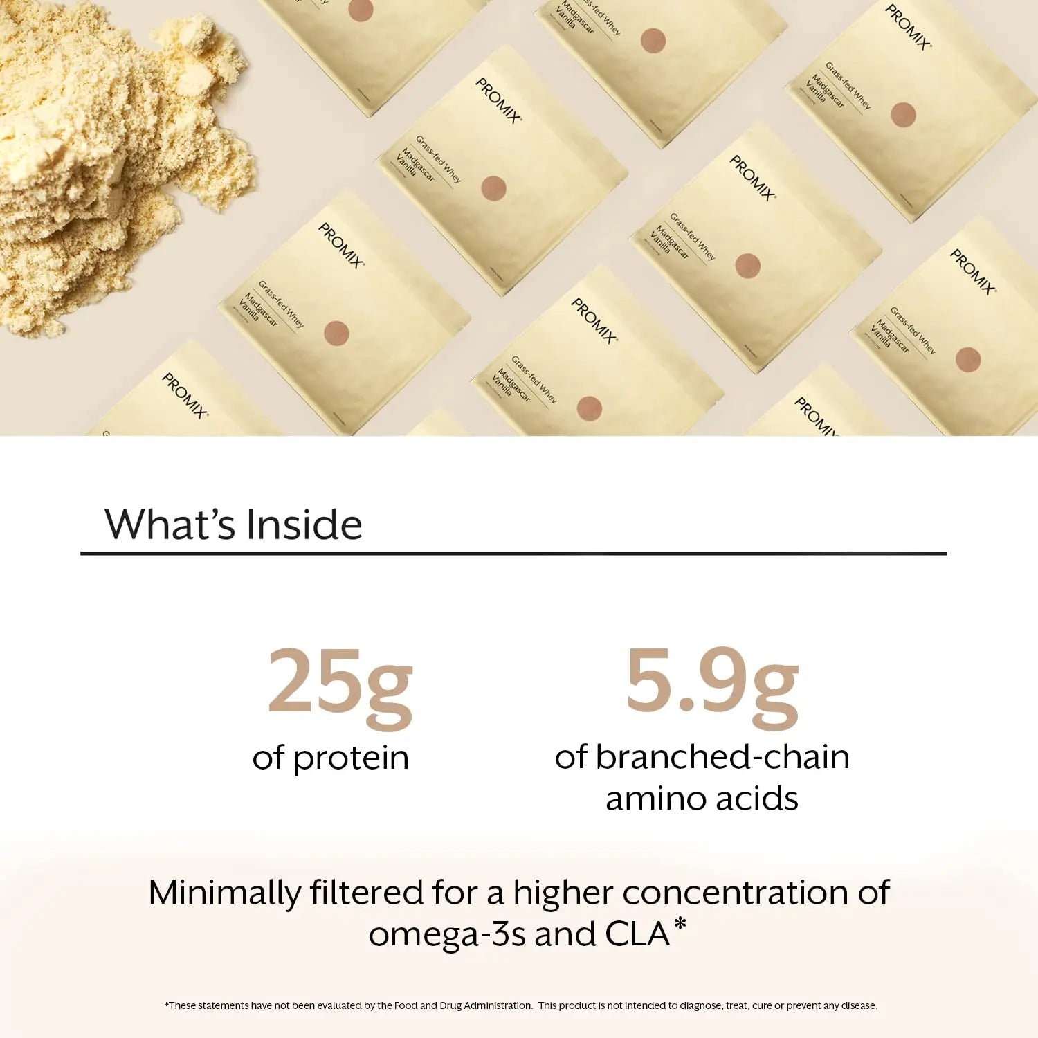 Promix Whey Protein Powder, Vanilla - 2.5lb Bulk - Grass-Fed & 100% All Natural ProMix Nutrition Au supplements