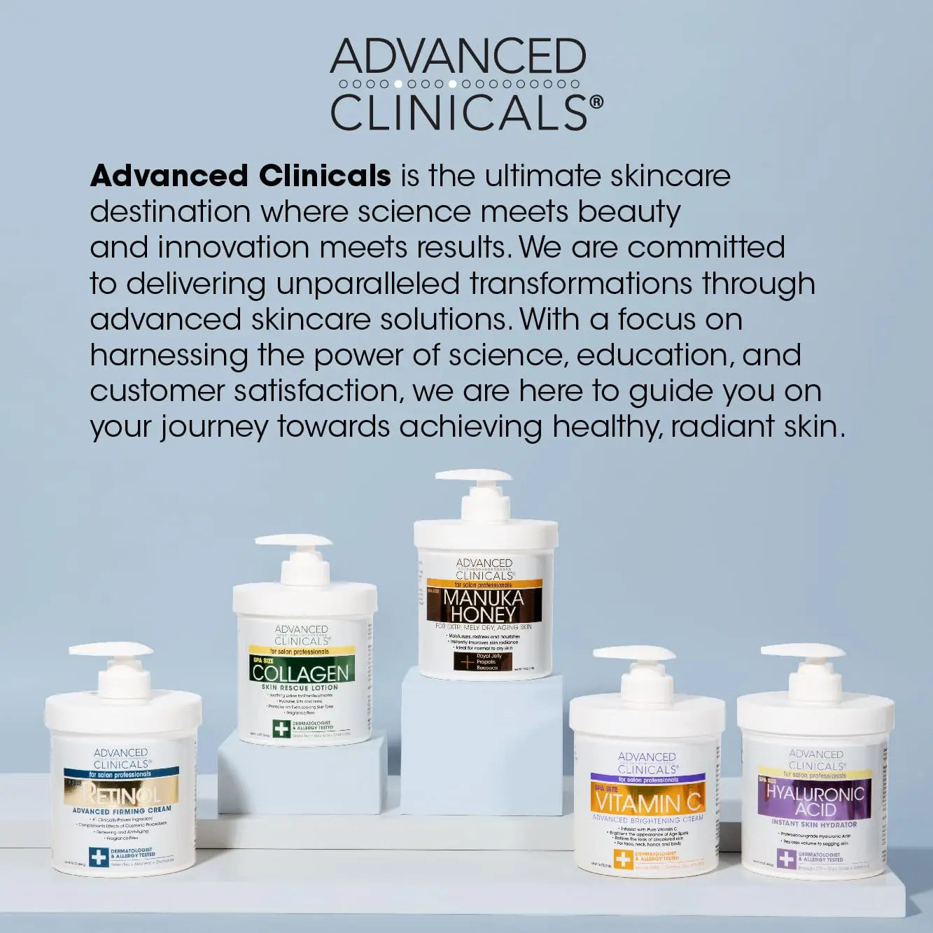 Advanced Clinicals Retinol Body Lotion + Collagen Cream 2pc Body Skin Care Set Advanced Clinicals Au supplements