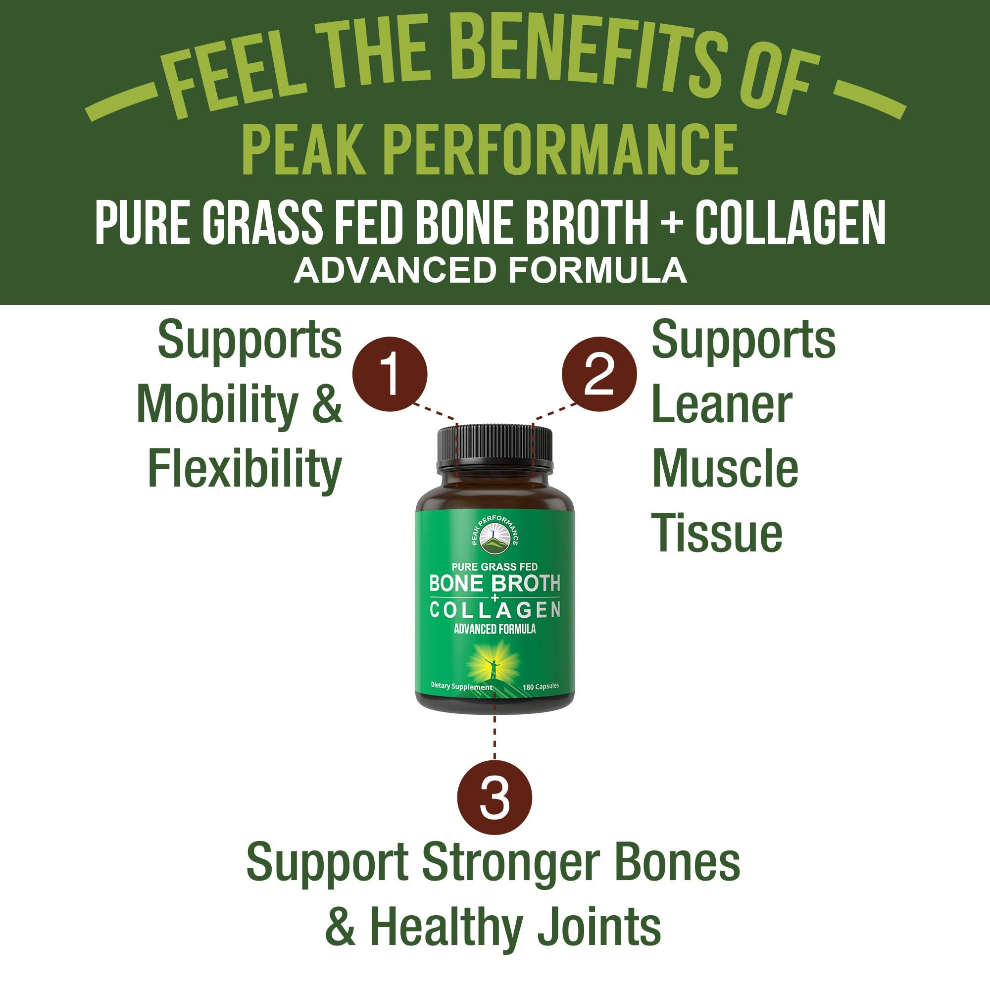 Bone Broth Collagen Capsules. 180 Pills of Grass Fed Bone Broth Collagen Protein Peptides. Contains All 3 Types 1, 2, and 3. Pure Pasture Raised Paleo Friendly Tablets for Women and Men Peak Performance Au supplements