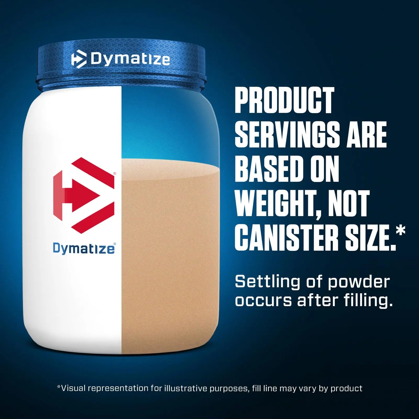 Dymatize Elite 100% Whey Protein Powder, 25g Protein, 5.5g BCAAs & 2.7g L-Leucine Dymatize Au supplements