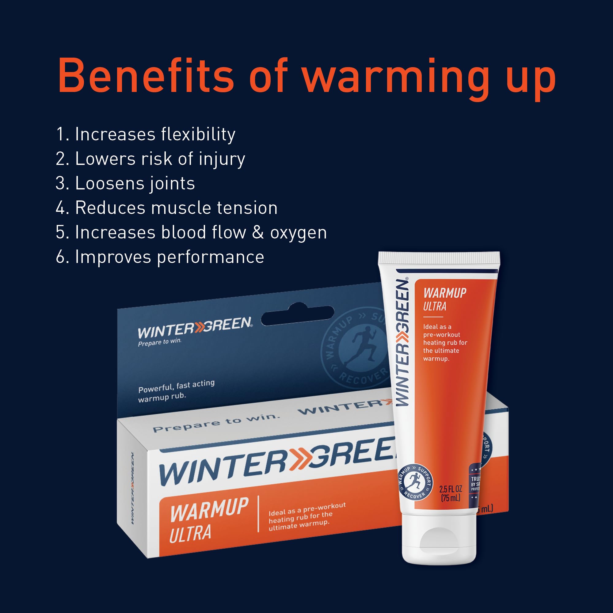 Wintergreen Muscle Warmup Lotion, 2.5 oz – Pre-Workout Heating Rub with Menthol and Capsicum, Heats and Relaxes Before Training, Body Gel for Athletes Wintergreen Au supplements