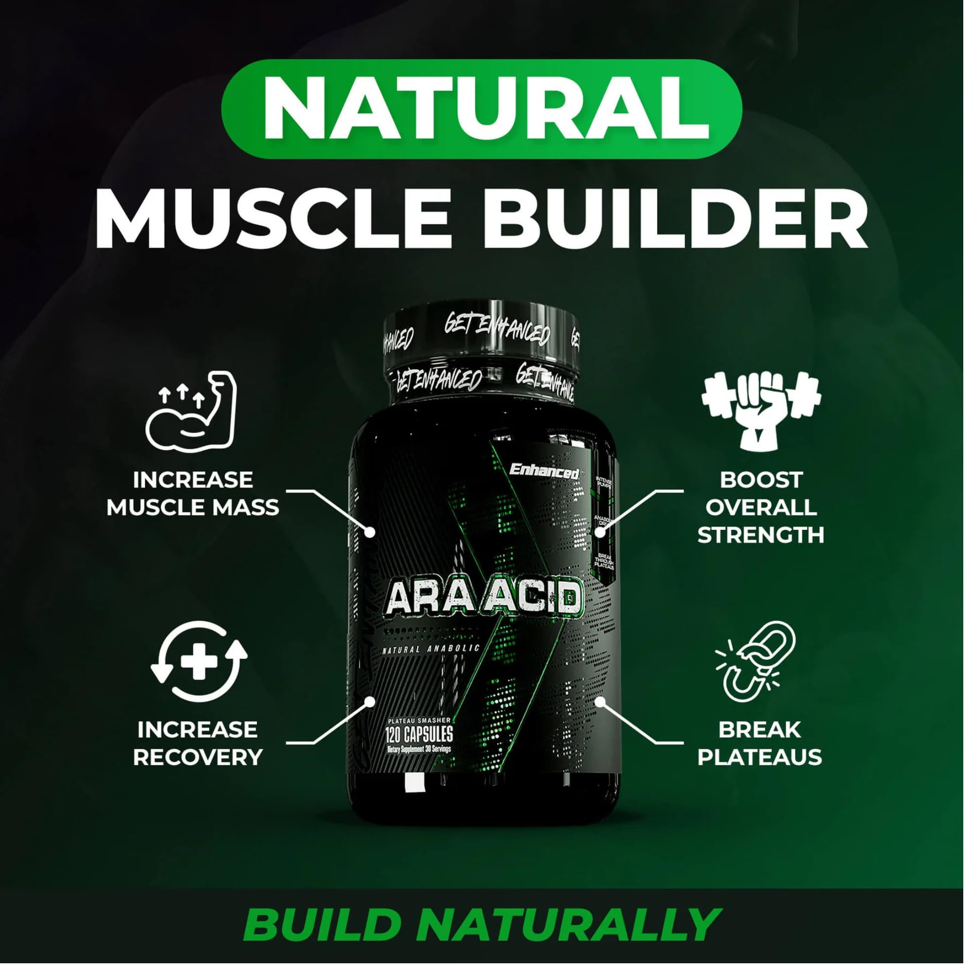 Enhanced Labs - Arachidonic Acid Supplement - Muscle and Strength Supplement for Increased Muscle Mass & Improved Recovery for Men & Women - One Capsule Contains 350mg Arachidonic Acid (120 Capsules) Enhanced Au supplements