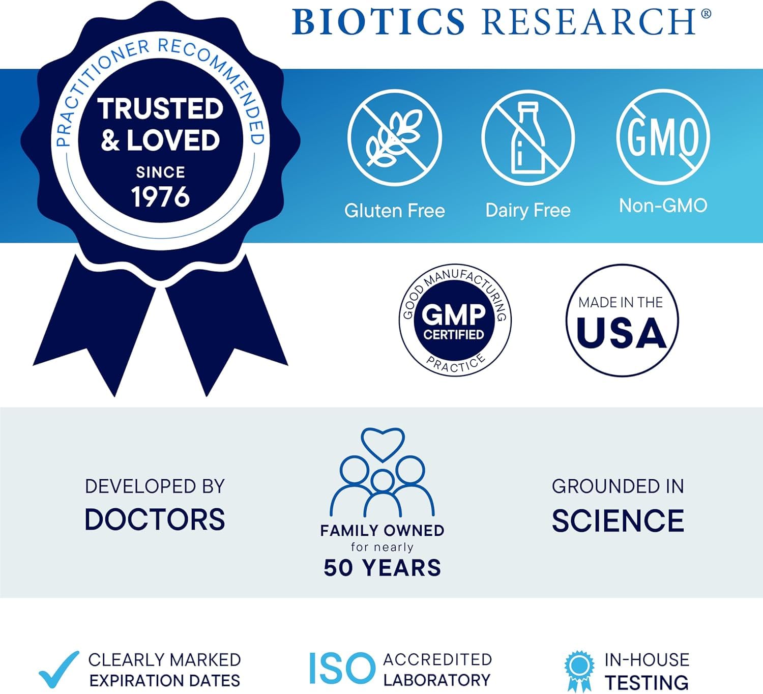 Biotics Research SleepTides - Plant Peptide Sleep Support for Deep and REM Sleep, Bioactive Rice Protein Peptides, Supports Healthy Cortisol Levels, Non-Habit Forming, Gluten, Dairy, GMO Free, 30 Caps BIOTICS RESEARCH Au supplements