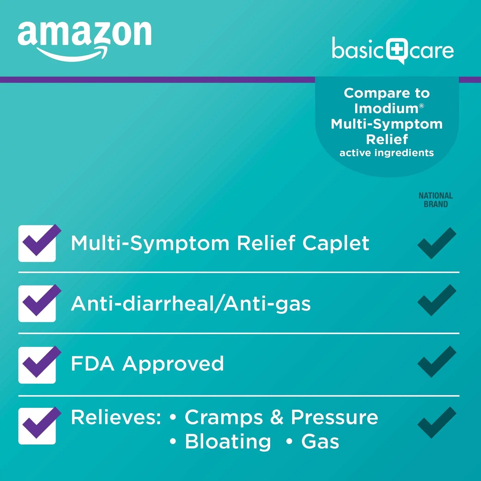 Amazon Basic Care Loperamide Hydrochloride 2 mg and Simethicone 125 mg Tablets, Multi-Symptom Relief, Anti-Diarrheal, Bloating and Cramps, Gas Relief, 24 Count Amazon Basic Care Au supplements