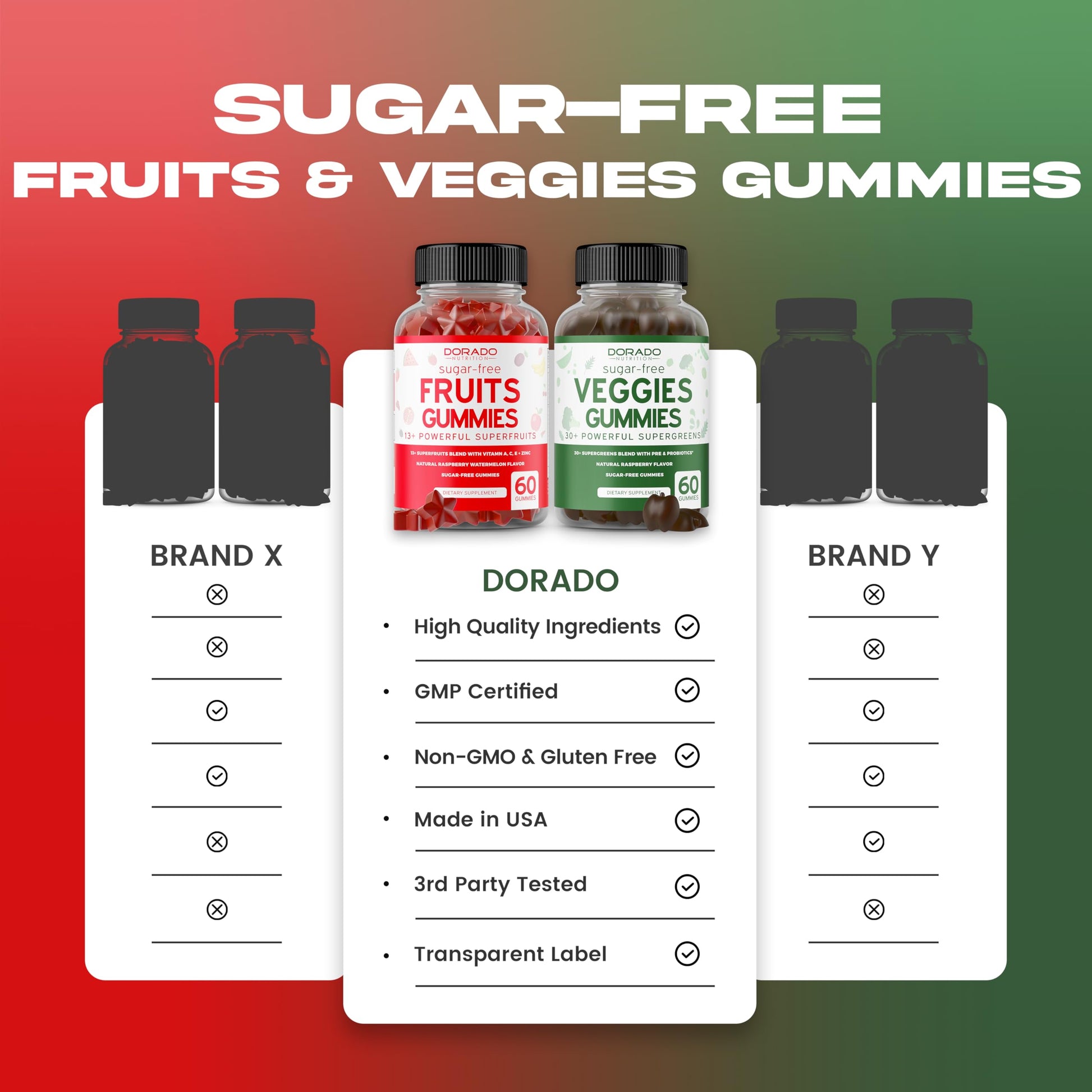 Fruit and Veggies Supplement (120 Gummies) - Premium Sugar-Free Superfood Super Green & Fruit Gummies for Adults - Immunity Support for Men & Women - Non GMO, Vegan Safe & Made in USA DORADO NUTRITION Au supplements