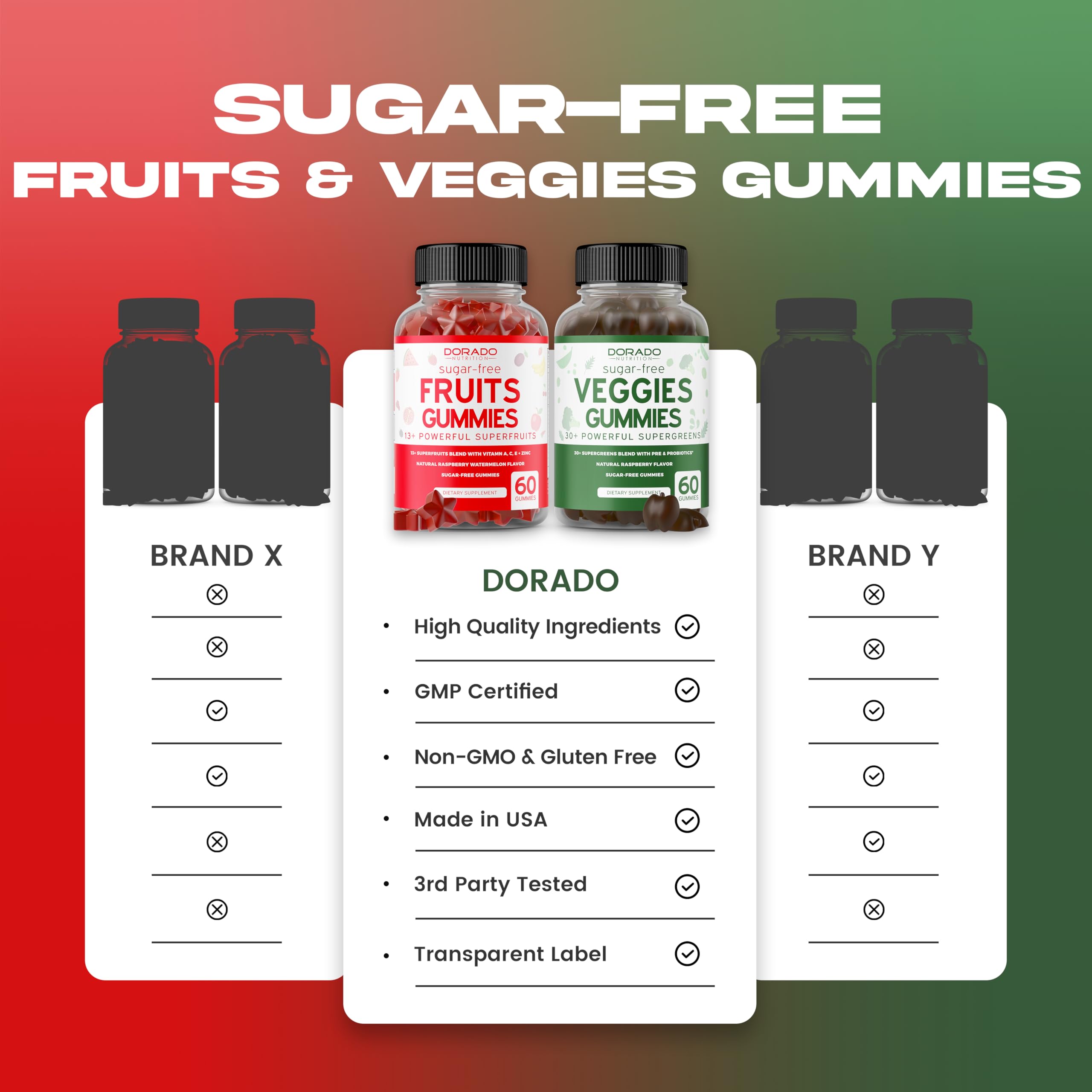 Fruit and Veggies Supplement (120 Gummies) - Premium Sugar-Free Superfood Super Green & Fruit Gummies for Adults - Immunity Support for Men & Women - Non GMO, Vegan Safe & Made in USA DORADO NUTRITION Au supplements