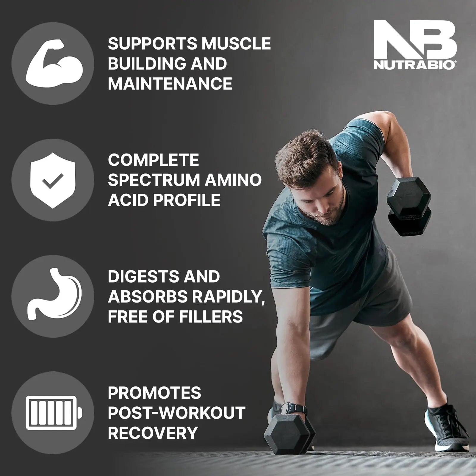 NutraBio Classic Whey Protein Powder- 25G Protein Per Scoop - Full-Spectrum Amino NutraBio Au supplements