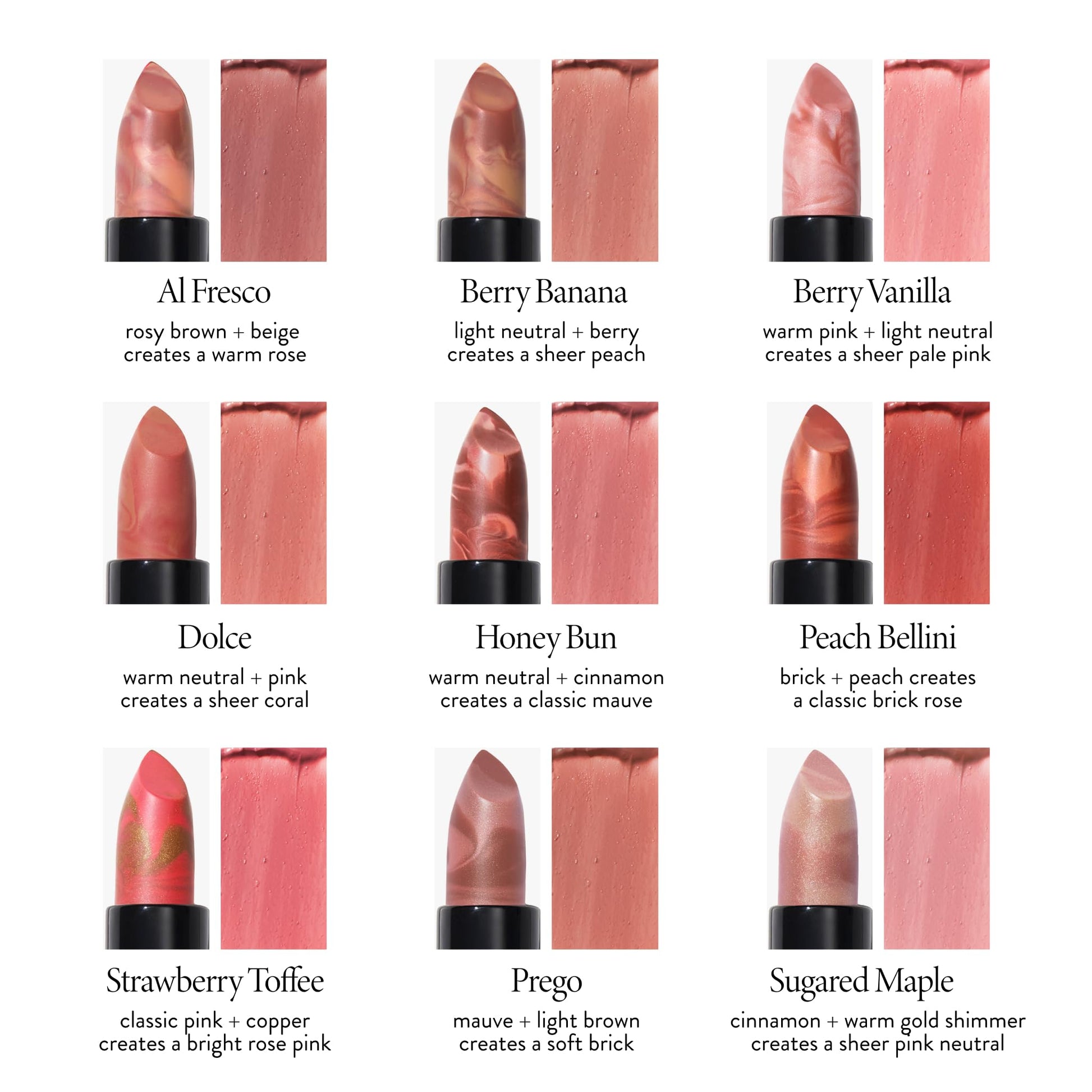 LAURA GELLER NEW YORK Italian Marble Sheer Lipstick - Berry Banana - Hydrating & Lightweight - Vitamin E & Caster Seed Oil - Cream Finish LAURA GELLER NEW YORK Au supplements