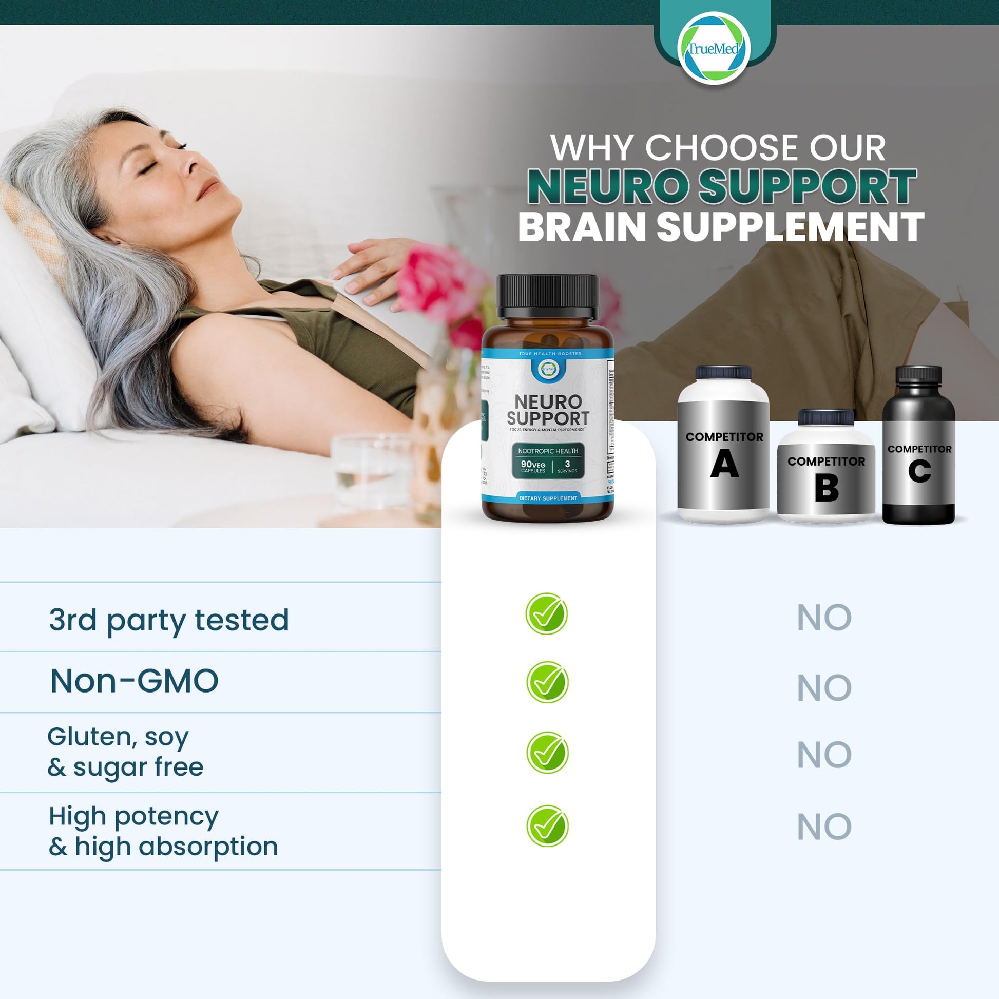 TrueMed Neuro Support - Premium Nootropic Supplement for Focus, Energy, Mental Clarity, and Performance Organic Lion’s Mane, Bacopa Monnieri, Rhodiola, Non-GMO Gluten-Free CDP Choline 90 Veg Capsules TRUEMED Au supplements