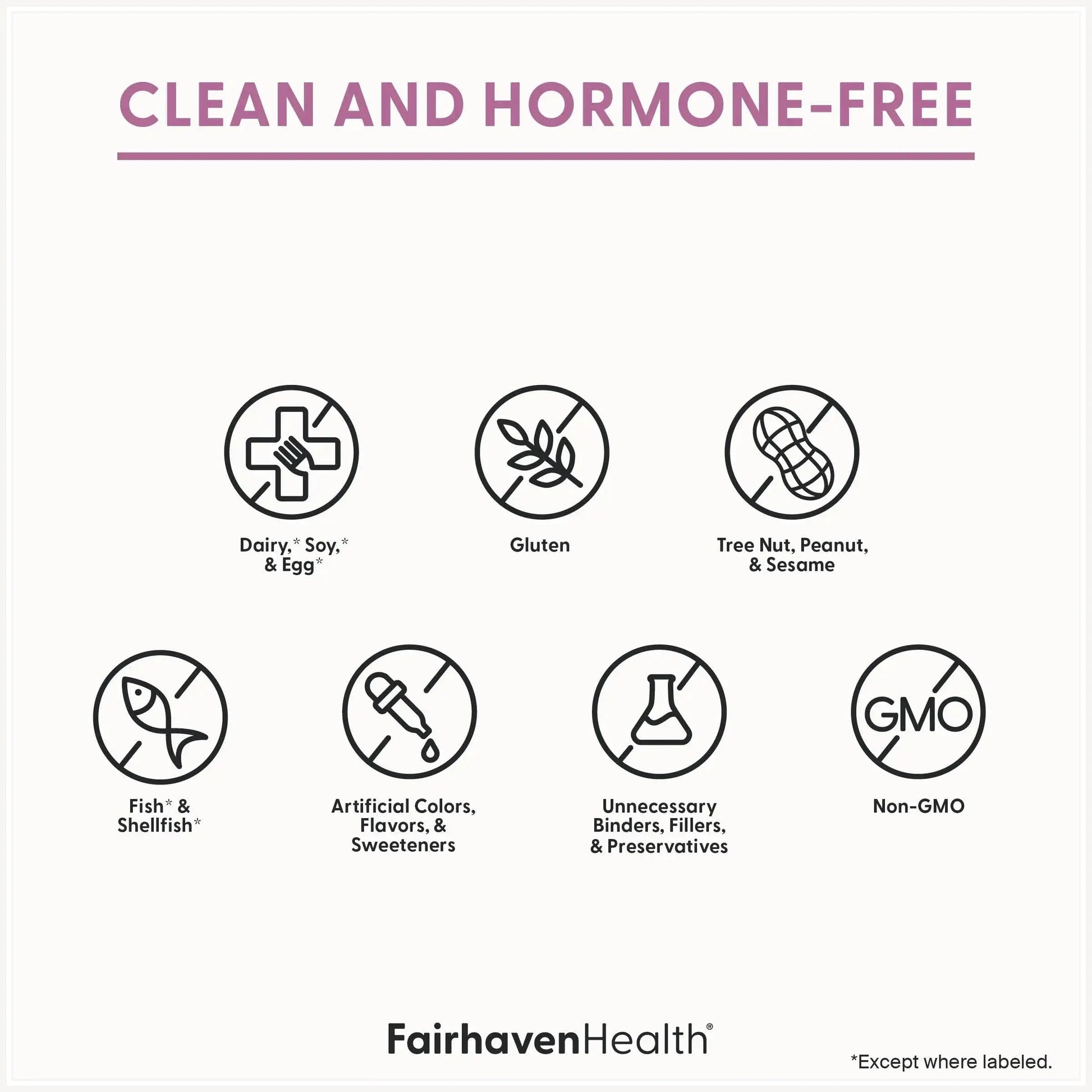 Fairhaven Health Prenatal Multivitamin Essentials with DHA | Prenatal Vitamins + DHA, Choline, Myo-Inositol | Fairhaven Health Au supplements