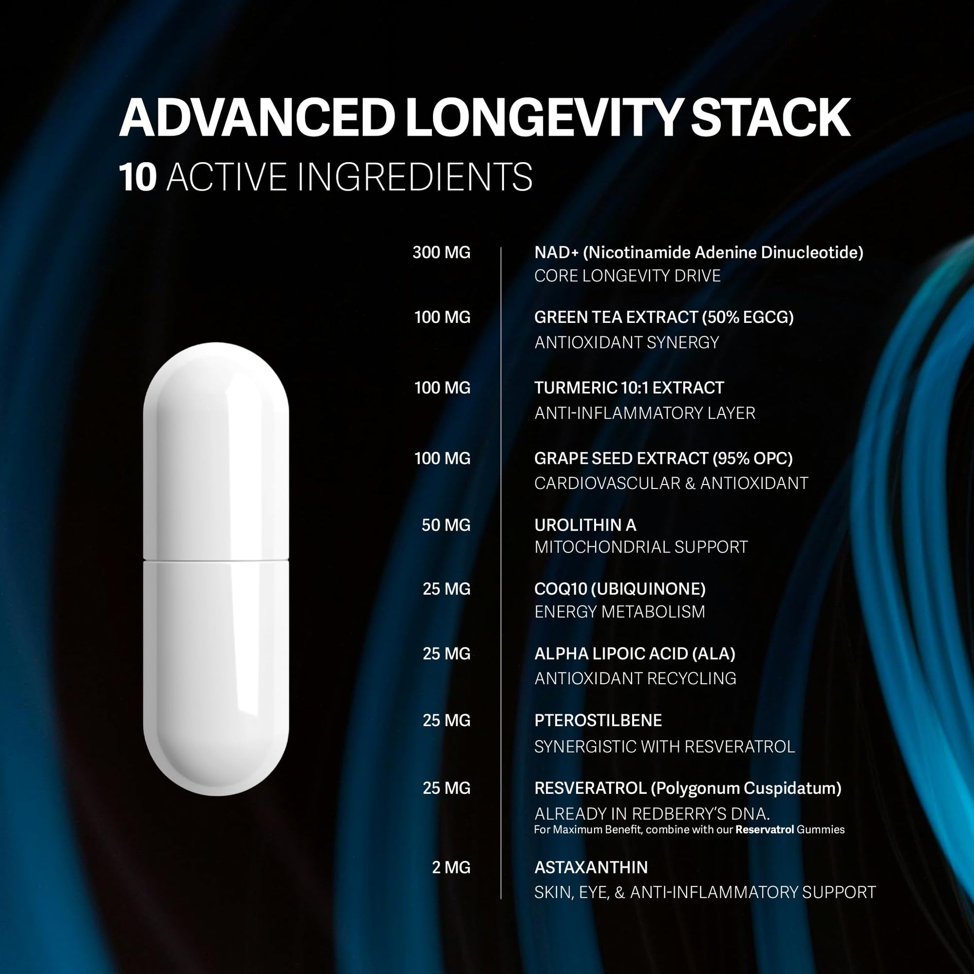 NAD Supplement with Direct NAD+ 300mg (NAD Plus) | Advanced Longevity Complex with Urolithin A & Resveratrol | NMN Alternative | 60 Capsules | Non-GMO, Gluten Free | Made in USA Redberry Organics Au supplements