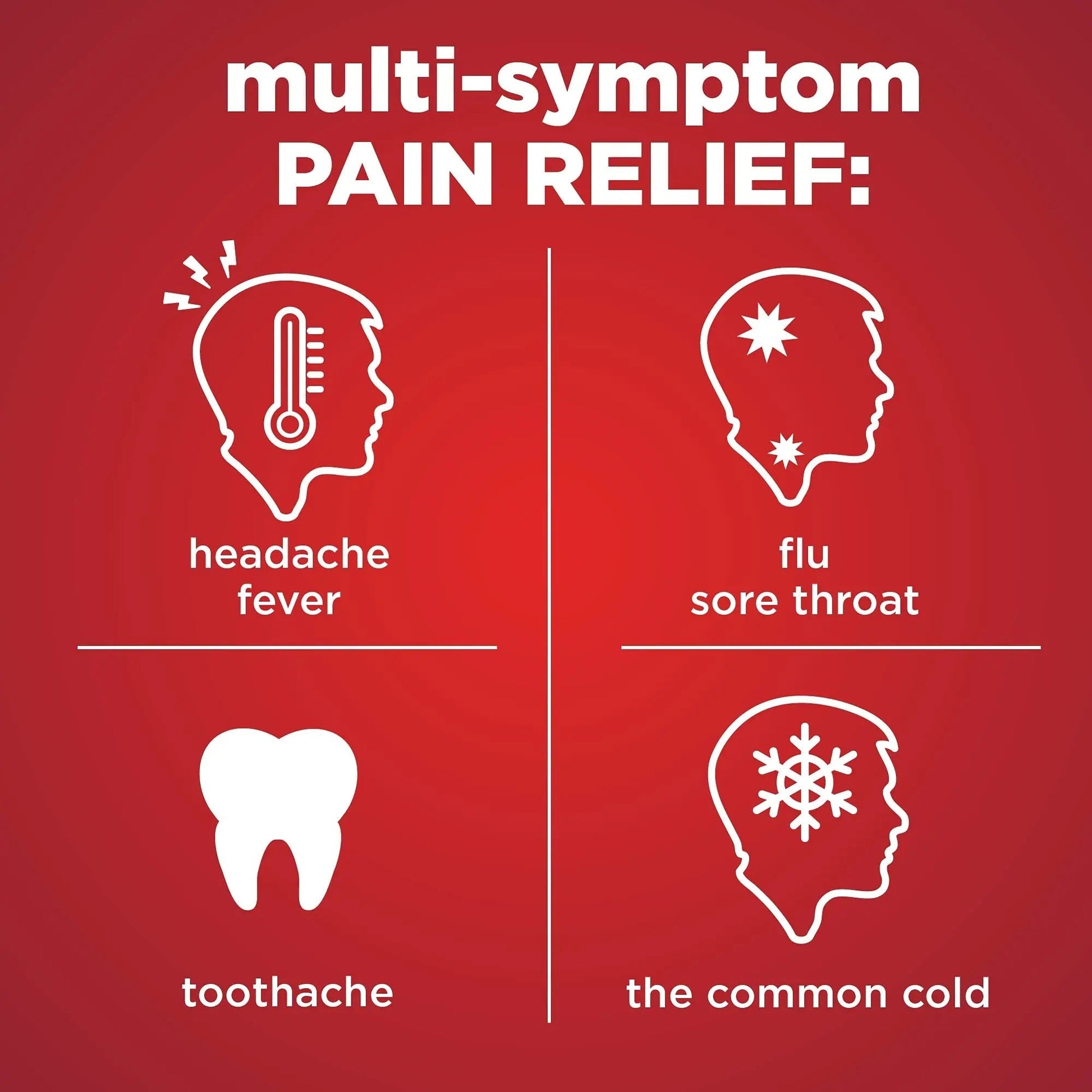 Amazon Basic Care Children's Pain Reliever and Fever Reducer, Acetaminophen 160 mg per 5 ml, Bubblegum Flavor, for Headache and Sore Throat, Ages 2-11 Years, 4 fl oz Amazon Basic Care Au supplements