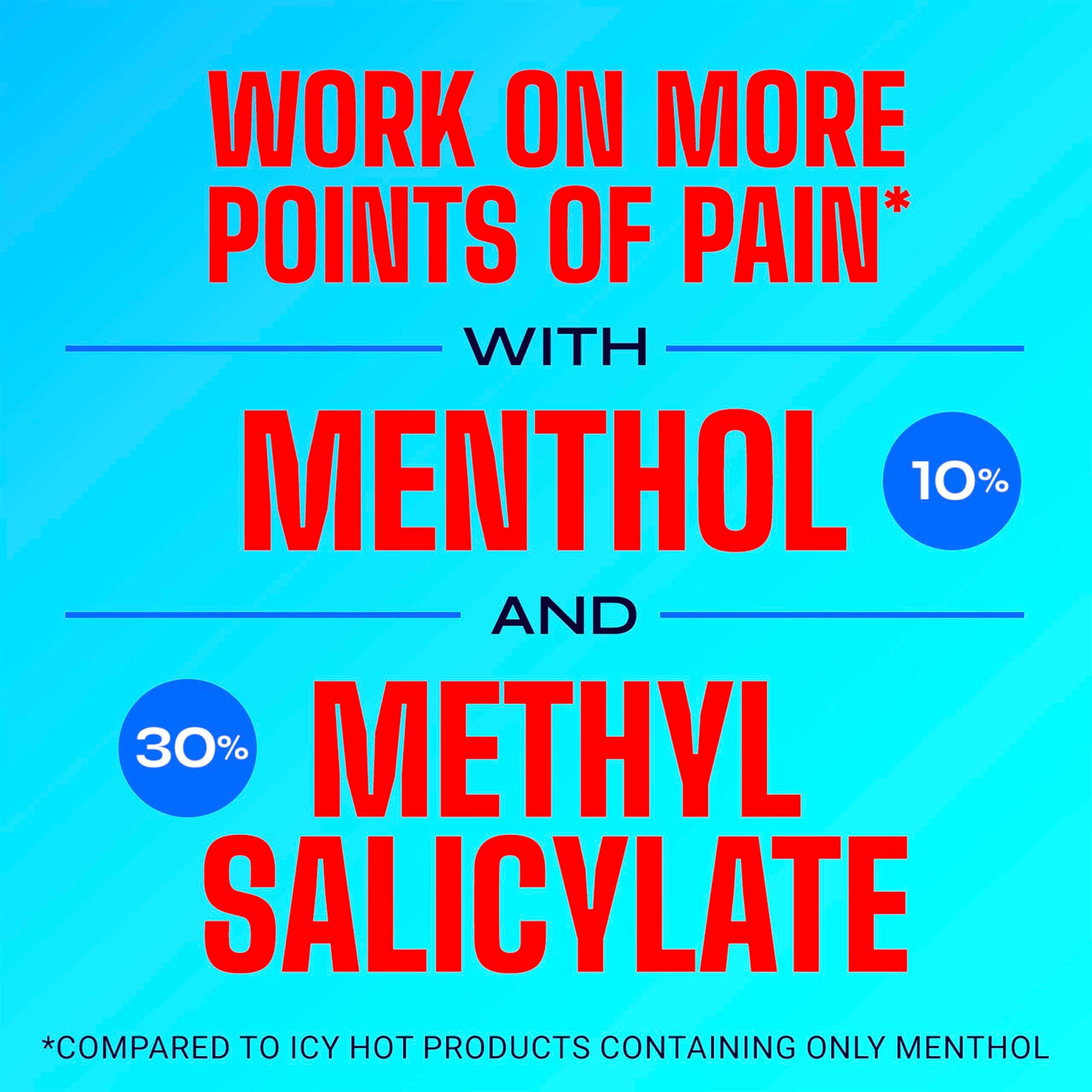 Icy Hot Original Pain Relief Cream, Fast-Acting Pain Relief with Menthol 10% and Methyl Salicylate 30%, Ice and Heat Contrast Therapy for Backaches, Joints, Muscle Strains and Arthritis, 3 oz Icy Hot Au supplements