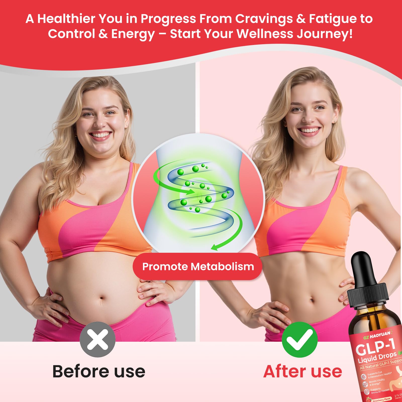 2 Pack GLP-1 Supplement, 16-in-1 GLP-1 Liquid Drops with Berberine, Ceylon Cinnamon, Green Tea, Chromium & Resveratrol, Naturally GLP 1 Support for Metabolism, Gut Digestion, Stawberry Flavor, 4 Fl Oz GZ HAOYUAN Au supplements