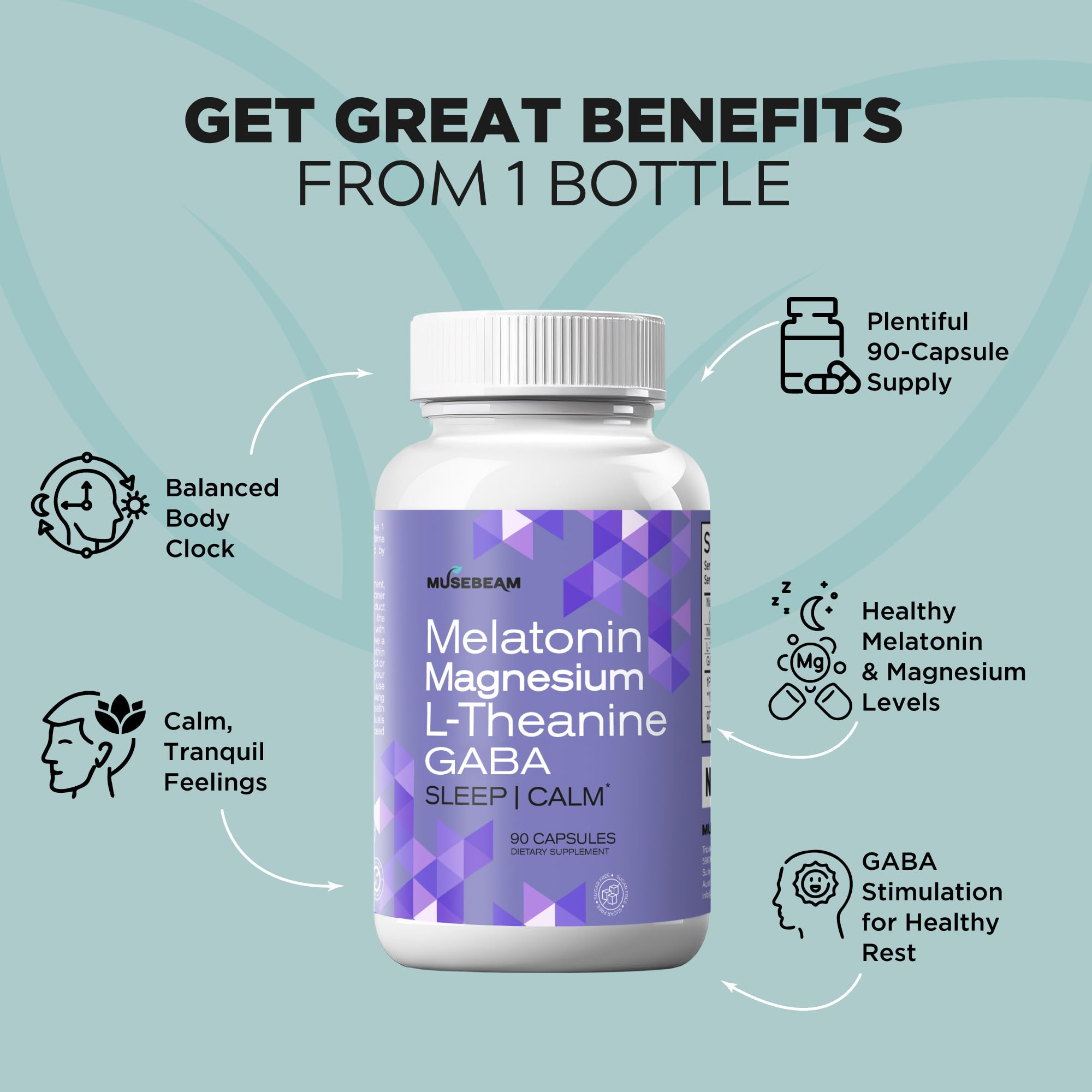 MuseBeam Magnesium Glycinate 275mg Melatonin 5mg L-Theanine 200mg GABA 100mg Capsules - Full Rest Nighttime Bedtime Support Supplement for Men Women - Vegan Sugar-Free Gluten-Free musebeam Au supplements